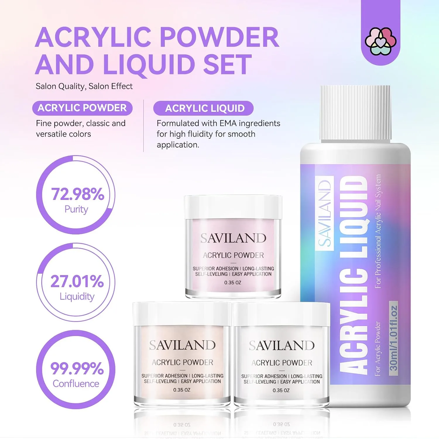 SAVILAND Acrylic Nail Kit for Beginners with Everything, Clear Nudes Pink