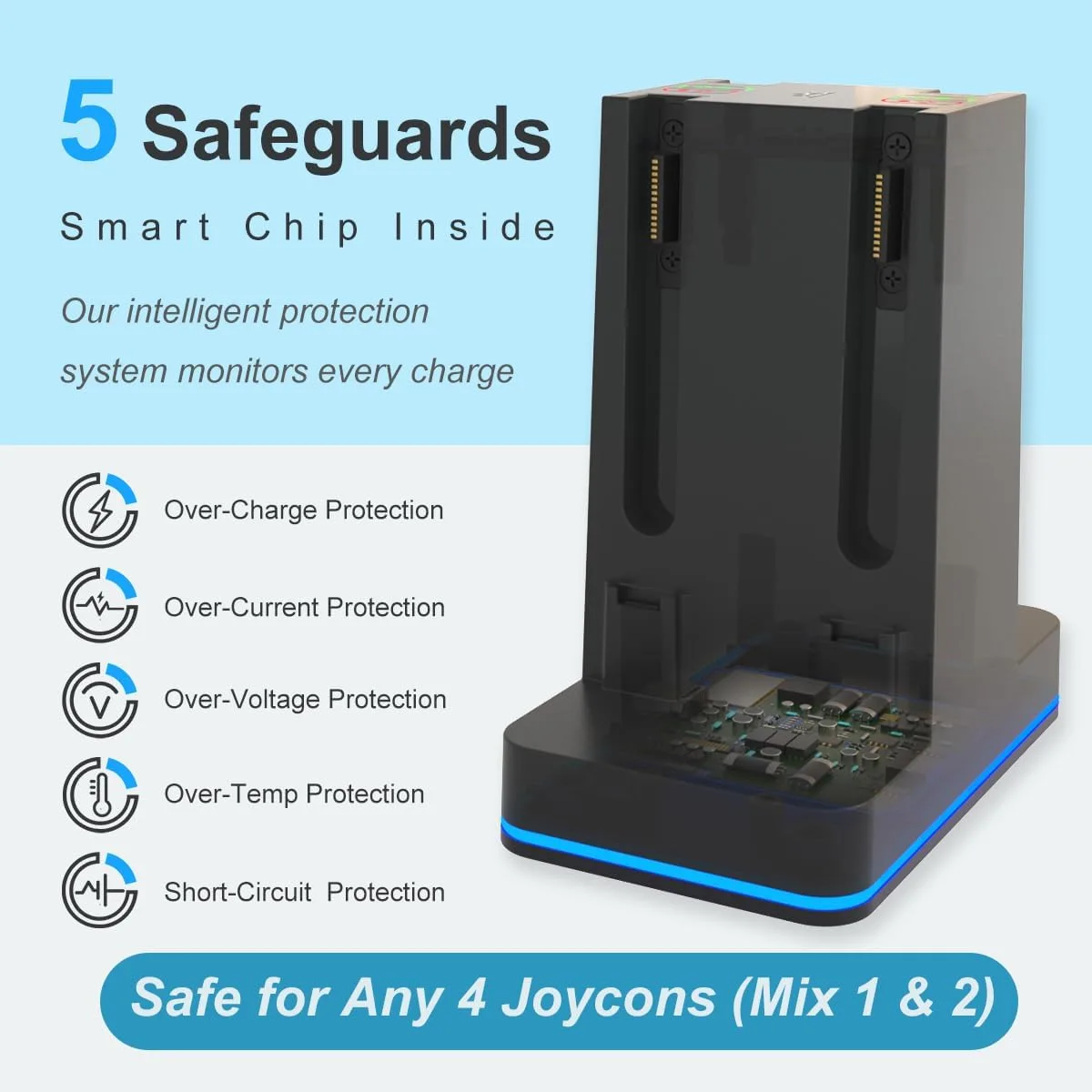 Switch 2 JoyCon Charging Dock for Nintendo Switch 1/2 Controller