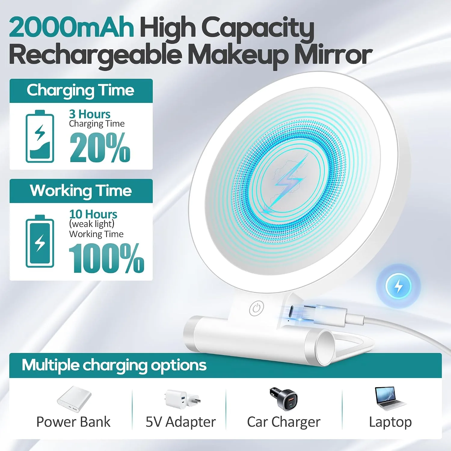 B Beauty Planet Magnifying Mirror with Light 30X, Double-Sided 1X/ 30X Magnifying Makeup Mirror with Tweezer, 2000mAh 3 Colour Modes with Adjustable Brightness,Foldable Travel Mirror(9" L x 7" W)