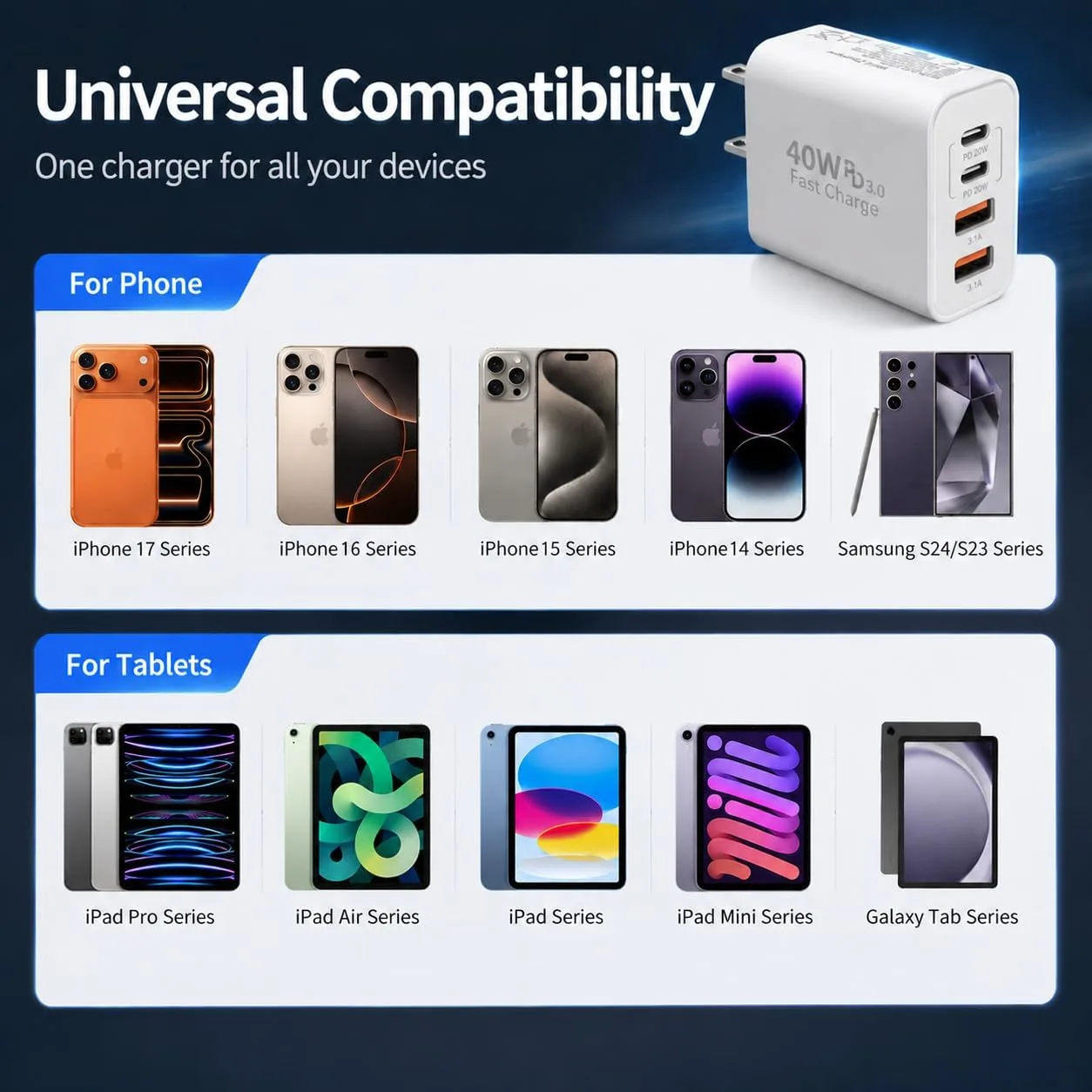 USB C Charger Block 40W USB Type C iPhone 18 Pro Charger Fast Charging Plug
