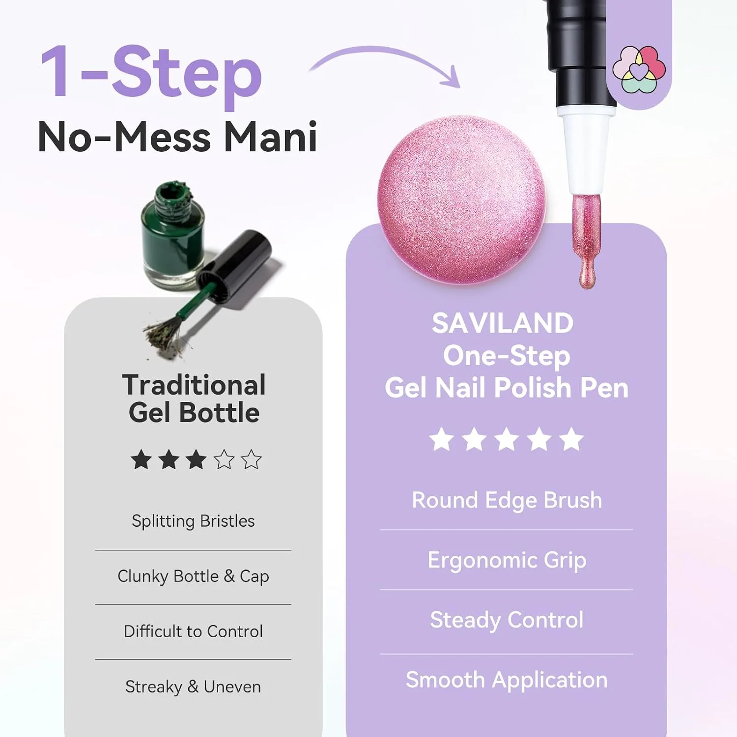 SAVILAND Cat Eye One Step Gel Nail Polish Pen, 5 in 1 One Step Gel 6 Colors