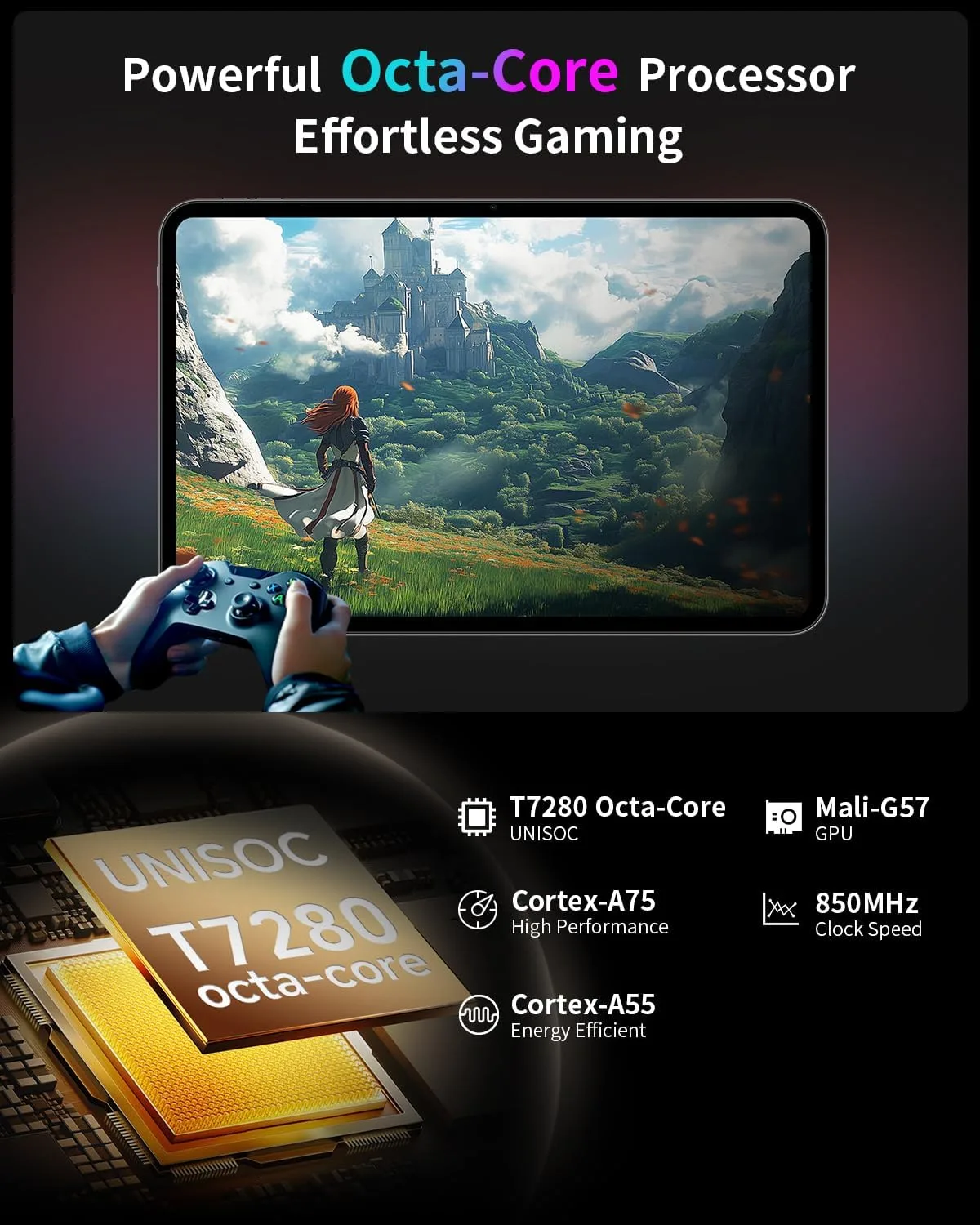 TECLAST 13.4 inch Android 15 T65 Tablet, 20GB+128GB, 120Hz 1920x1200 IPS Display, 2.2Ghz Octa-Core Processor, 8H Battery, Wi-Fi+4G LTE, GPS, 3.5mm Headphone Jack for Music Lovers