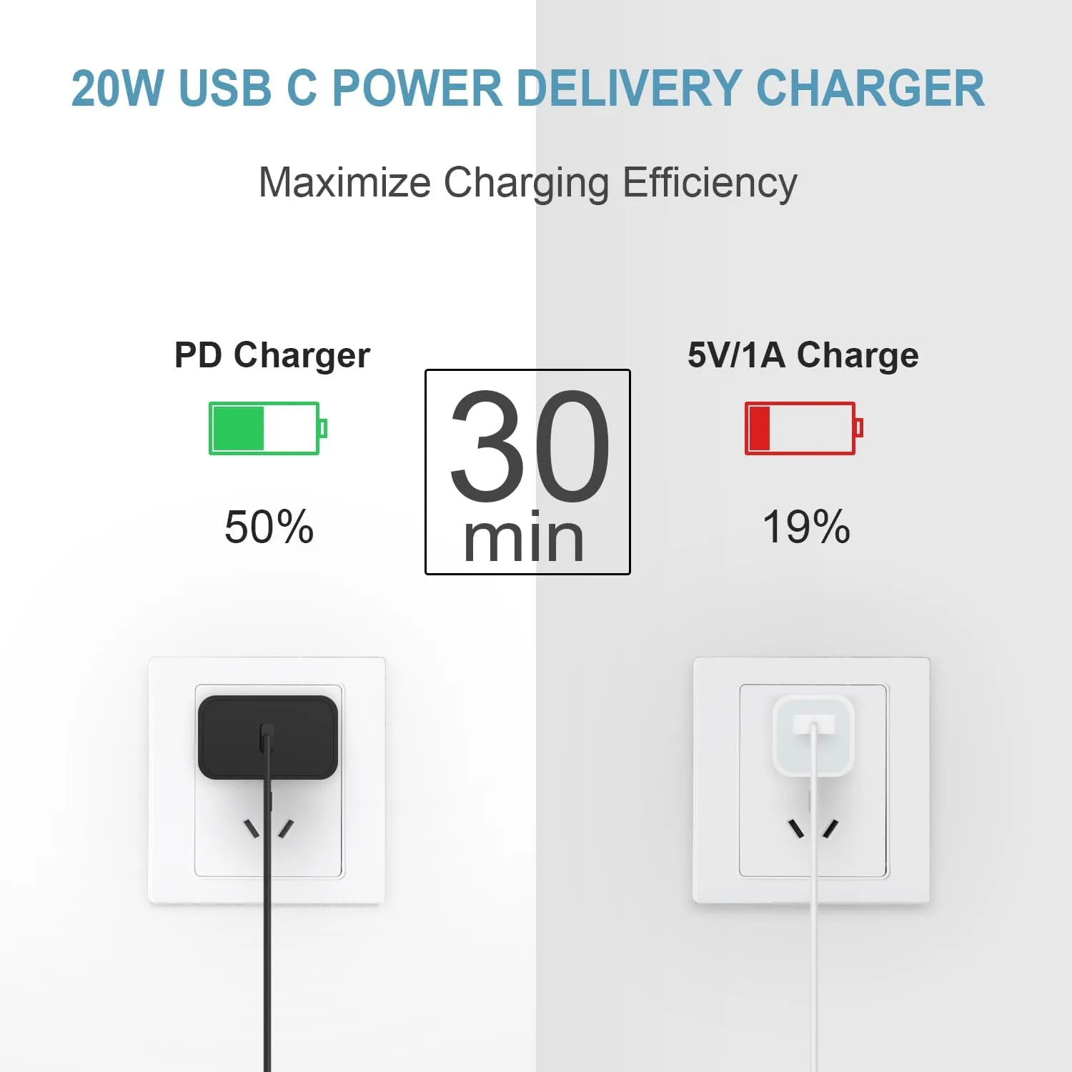 iPhone Charger Fast Charging 10FT iPhones 18 17 16 15 Charger 3 Pack