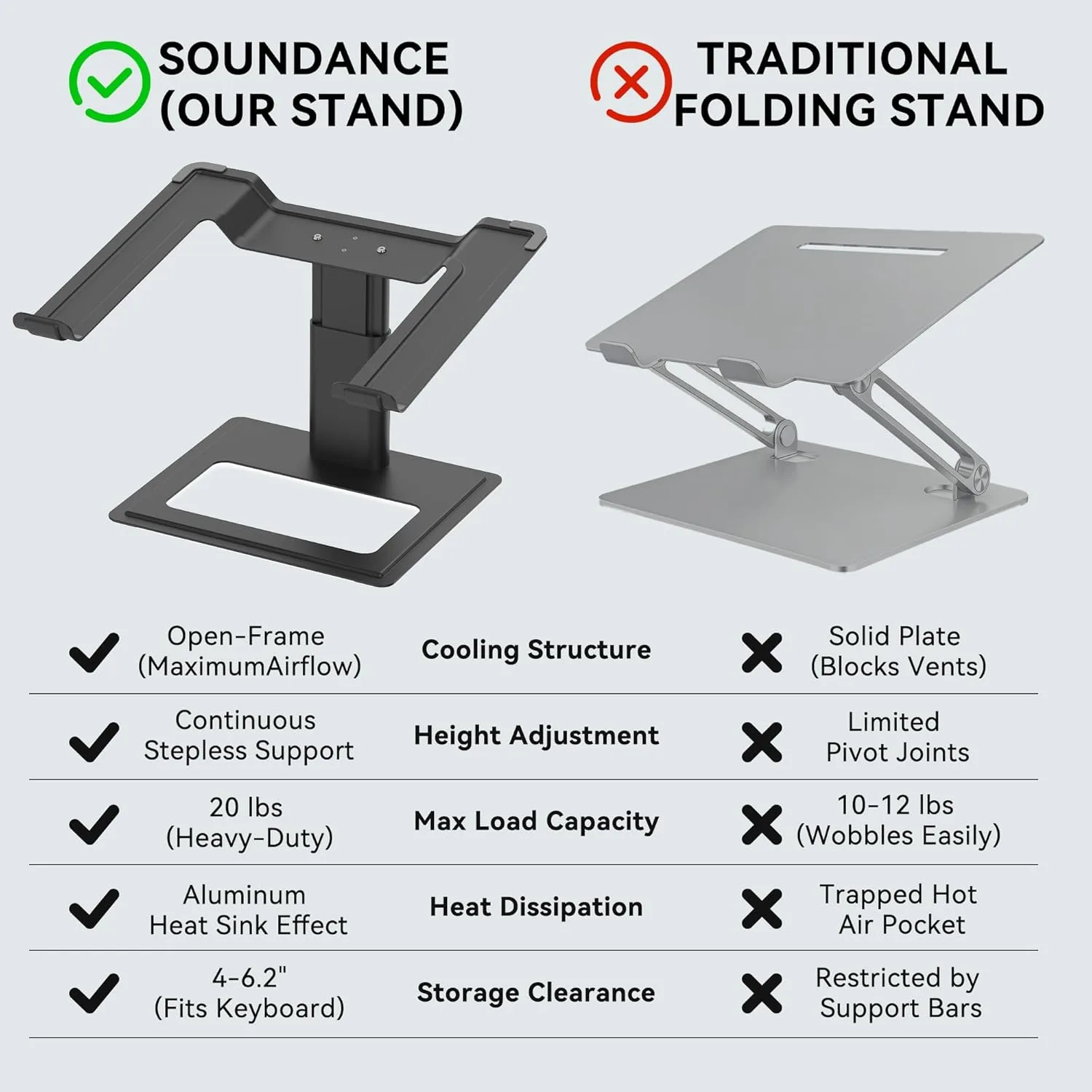 SOUNDANCE Adjustable Laptop Stand, Aluminum Riser, 10-17.3", Black