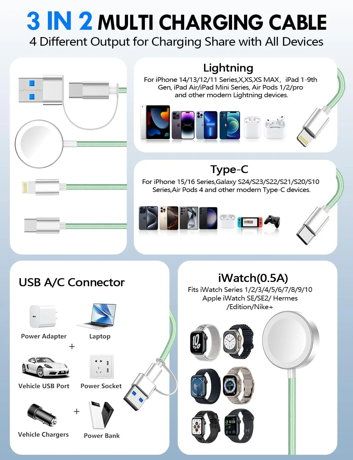 2Pack Travel Essentials for Apple Watch Charger,3-in-2 Multi Charging Cable