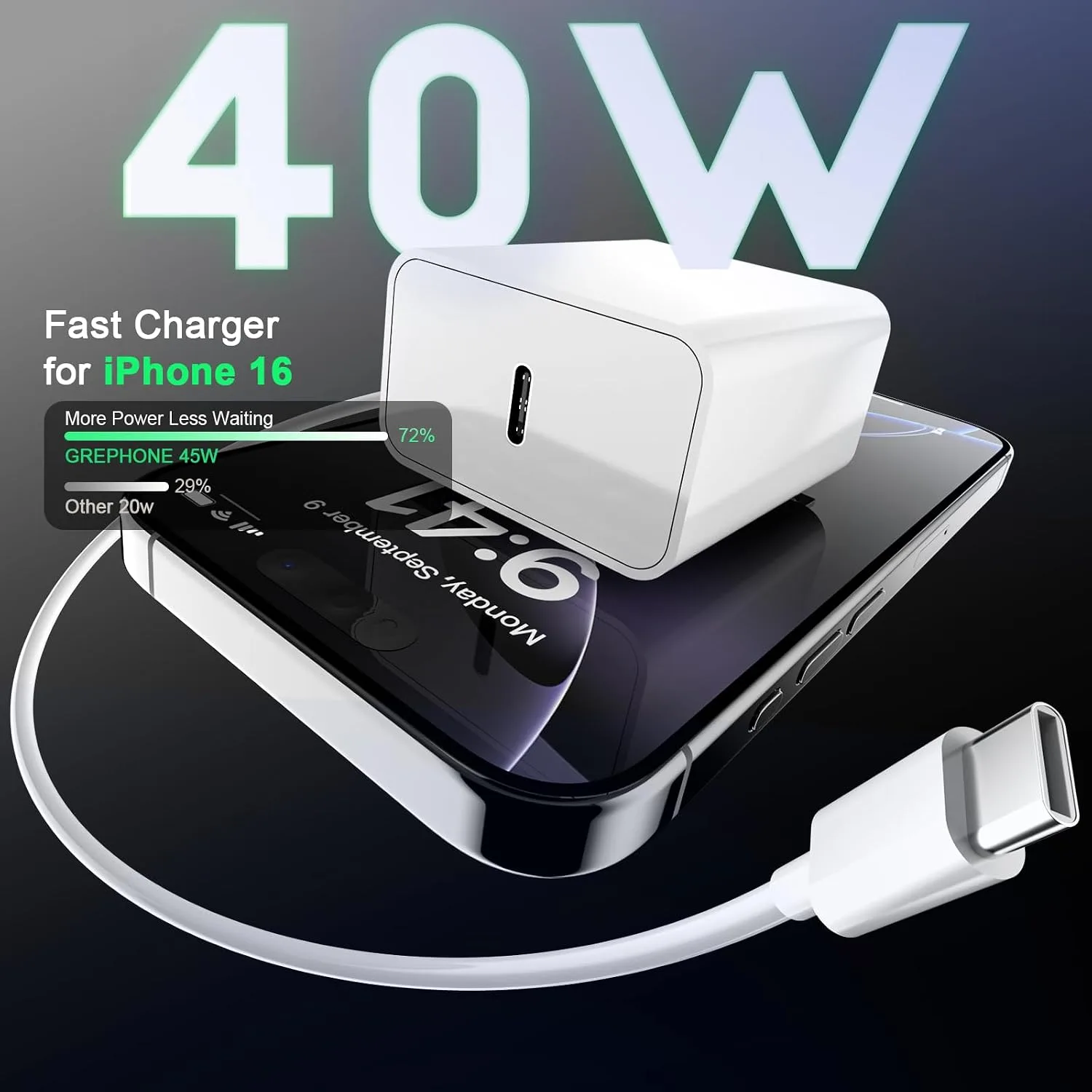 iPhone Charger Fast Charging, 40W USB C Charger 2 Pack for Home and Travel