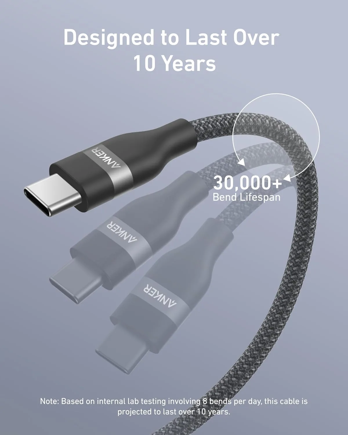 Anker Nano USB C to USB C Cable, 240W Fast Charging Cable (Black, 6ft)