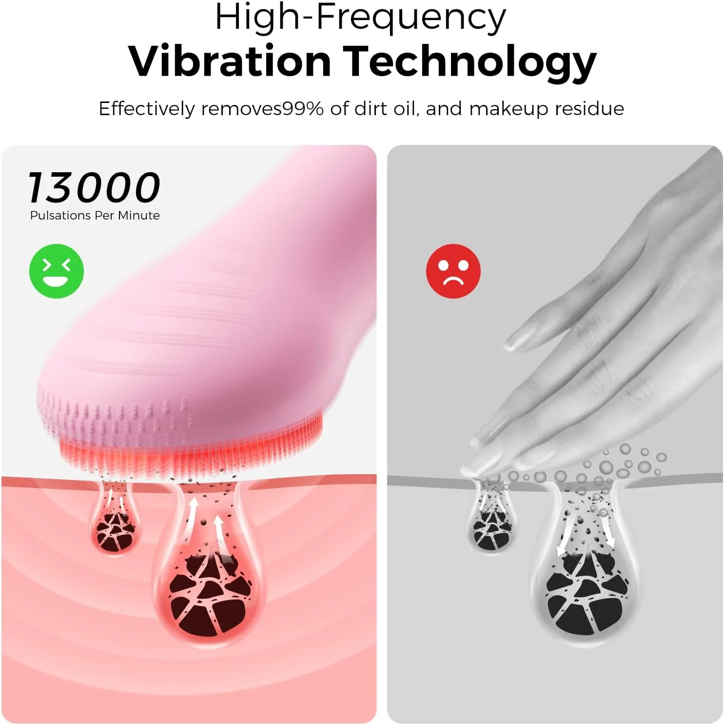 Ccigedy Rechargeable Face Scrubber, Electric Facial Cleansing Brush (Pink)