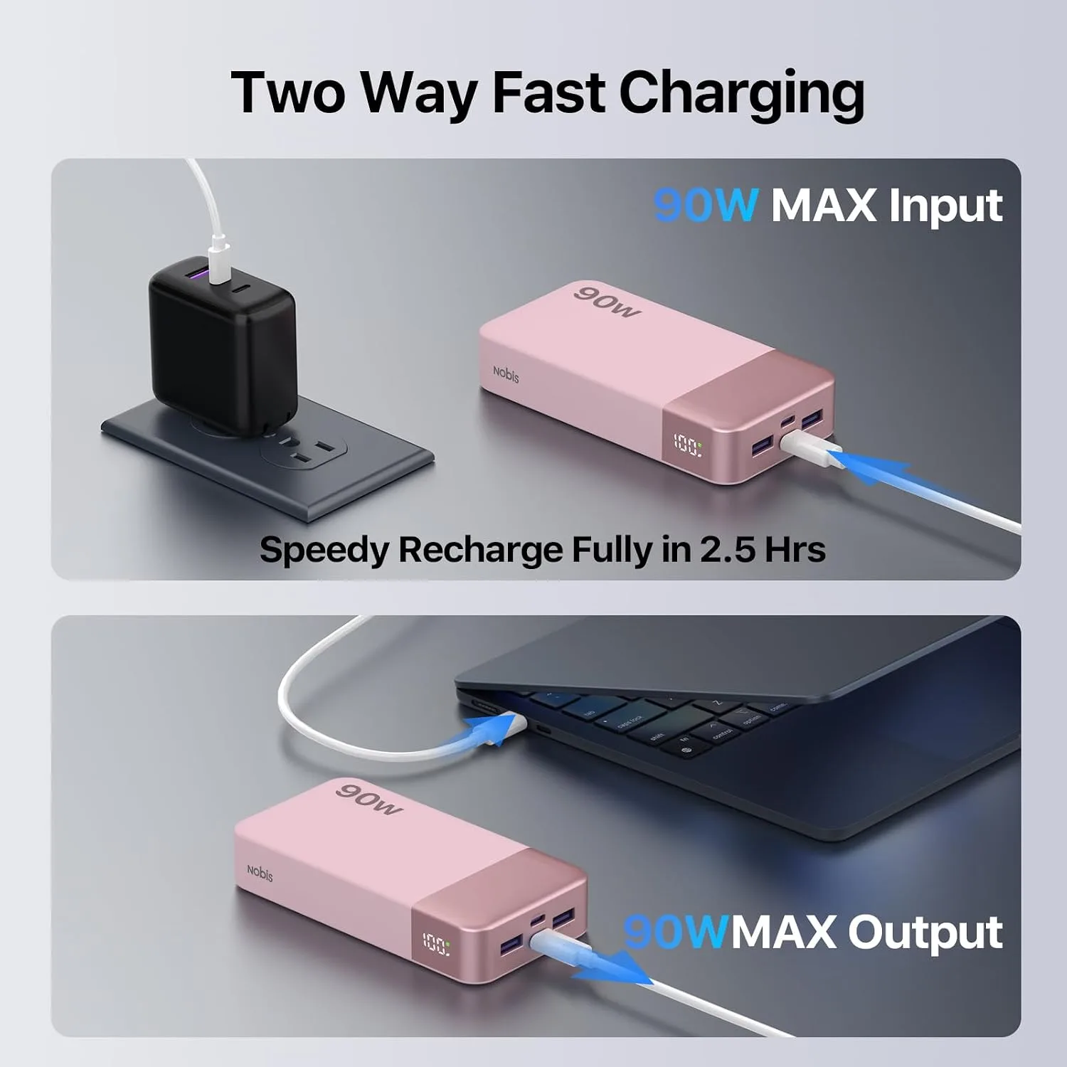 NOBIS Portable Charger 20000mAh 90W Laptop Power Bank