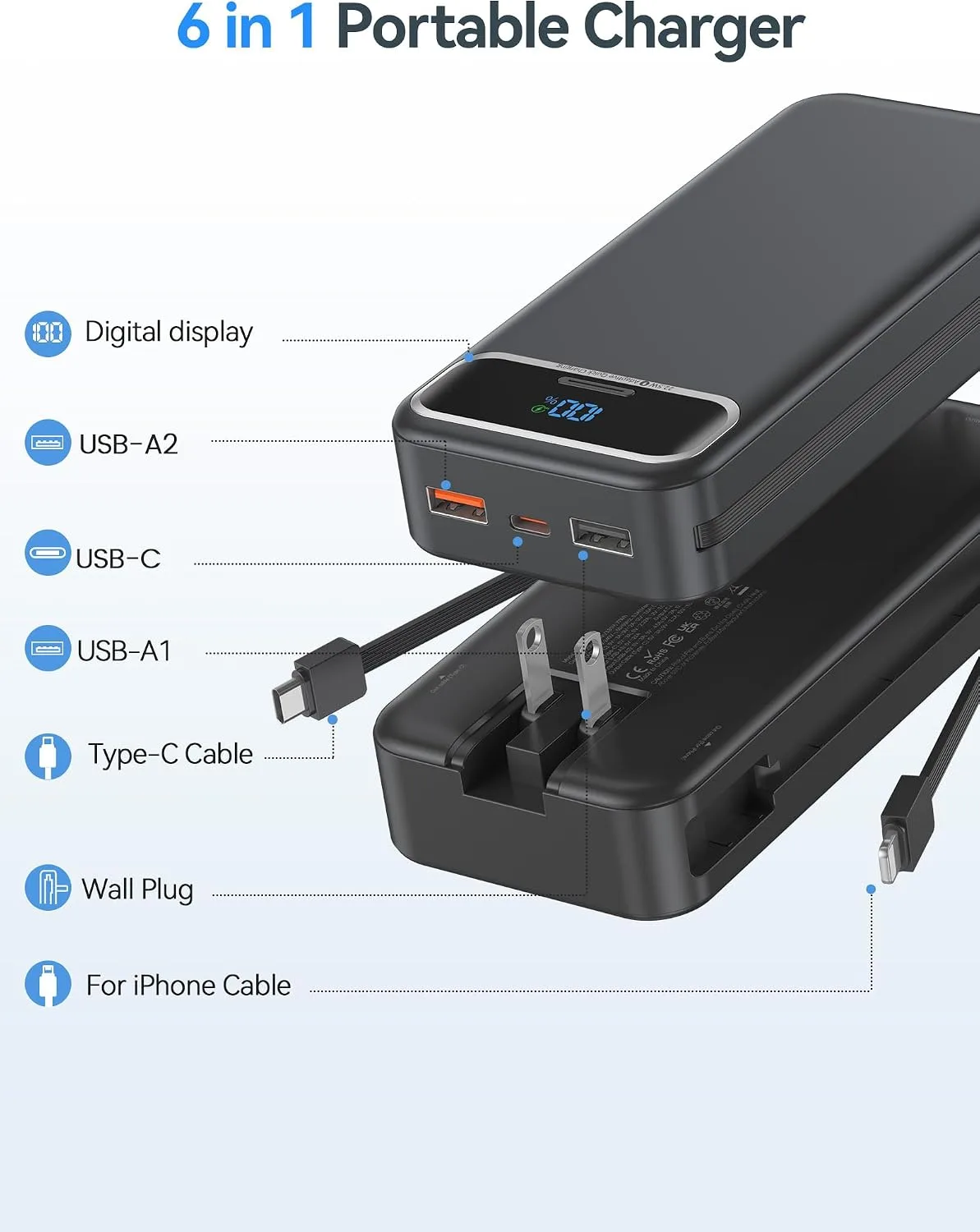 aonidi Portable Charger 20000mAh with Built-in Cables&AC Wall Plug, Black