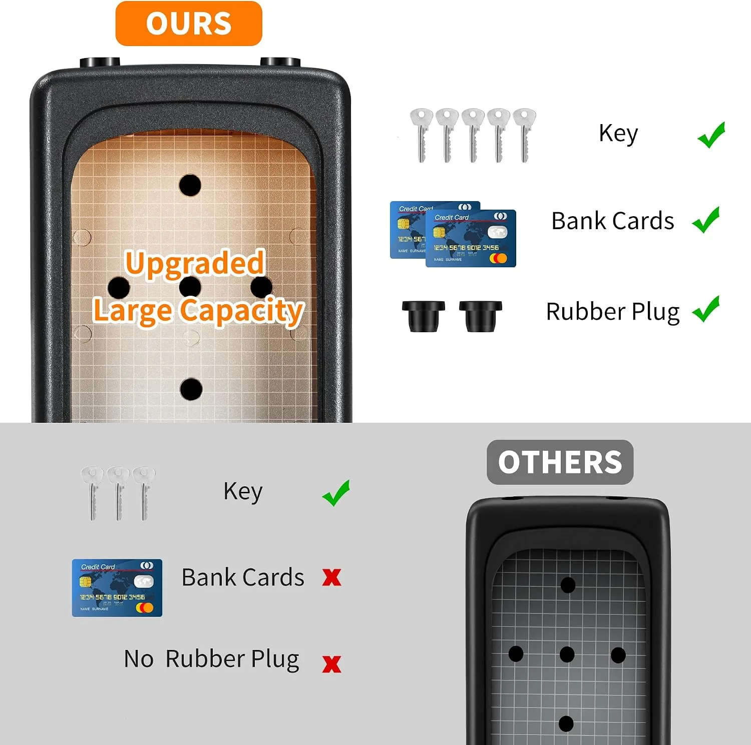 Portable Key Lock Box, Upgrade Clearly Visible Numbers, Lock Box Wall Mounted for House Key, 5 Key Capacity, Weatherproof Resettable Code (1 Pack, Gray)