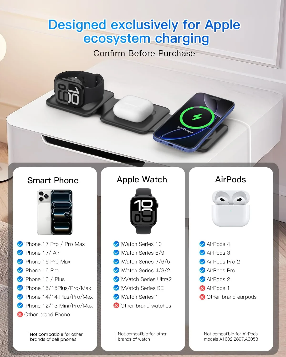 Fold Magnetic Wireless Charger for iPhone: Compact Charging Pad Fit Travel