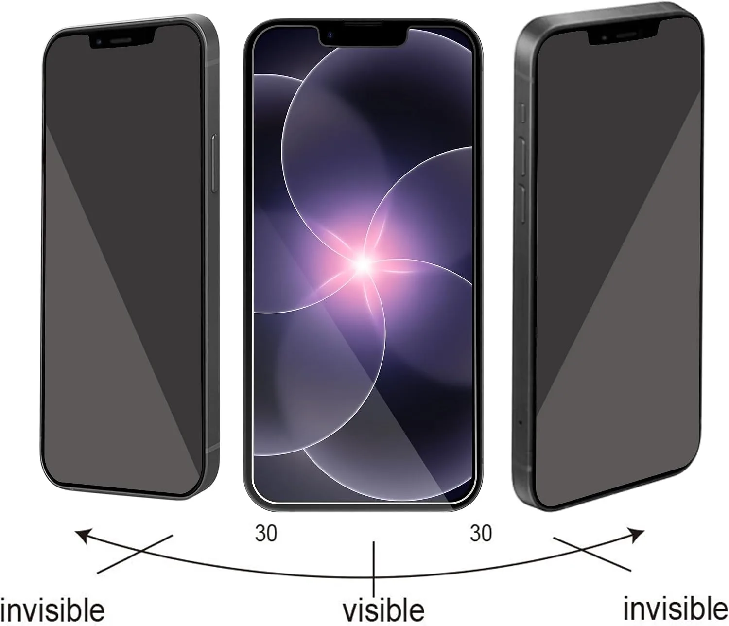 Ailun Privacy Screen Protector iPhone 17e/16e/14/13/13 Pro, 2 Pack