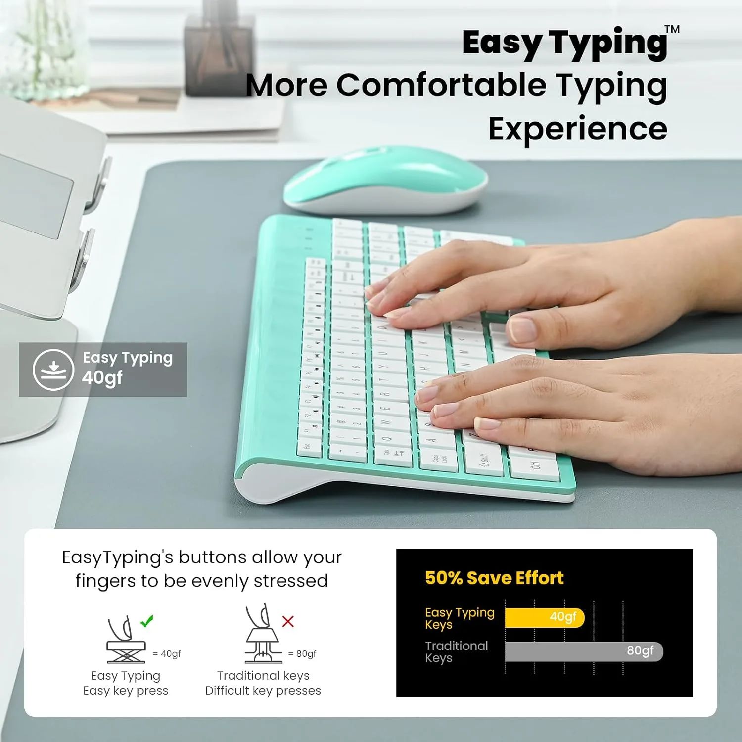 cimetech Wireless Keyboard and Mouse Combo - Blue White