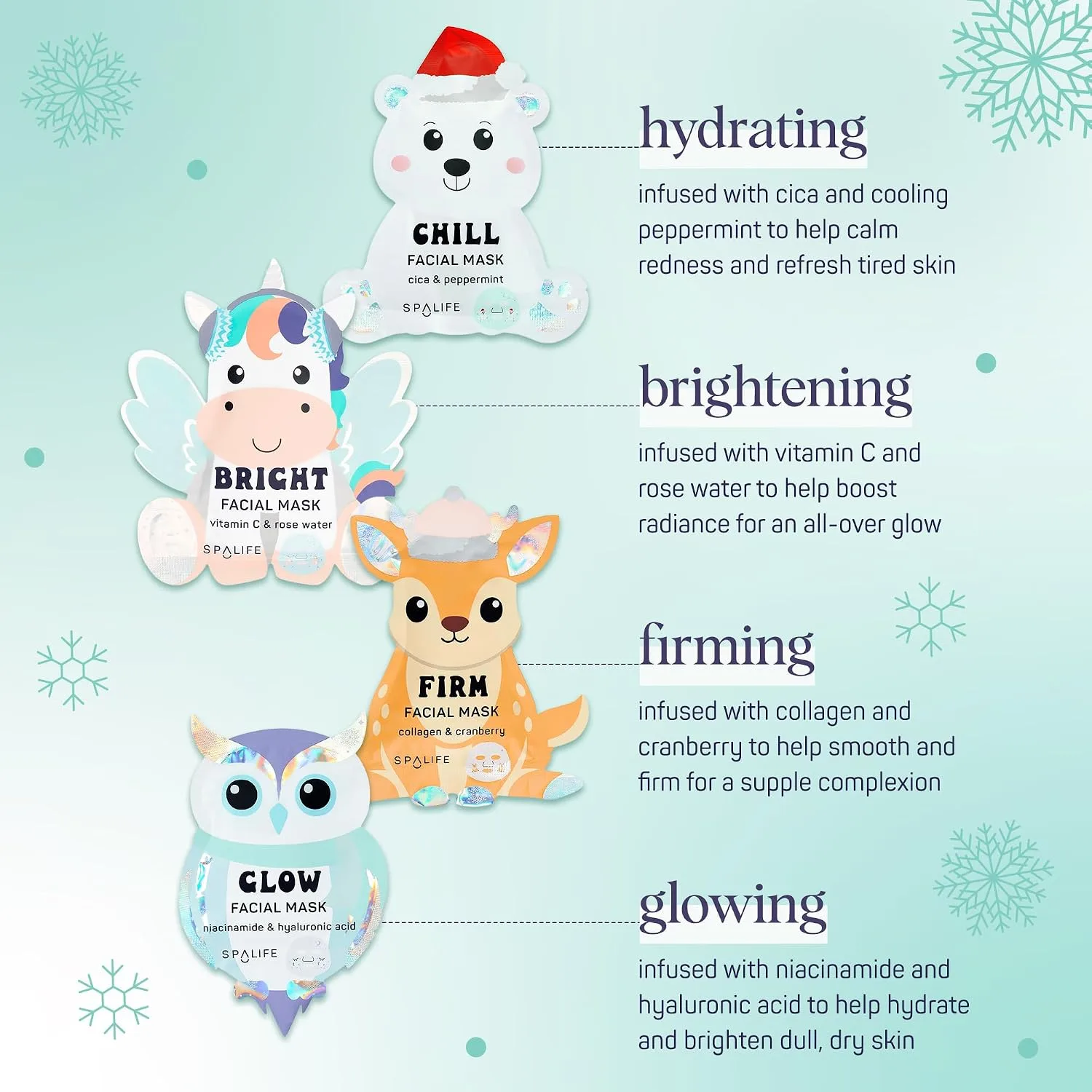 SpaLife Beauty Winter Wonder Animals Christmas Face Mask Bundle | Korean Facial Masks | Hydrating, Firming and Glowing Sheet Mask Set | Christmas Ideas for Women | 12 Pack