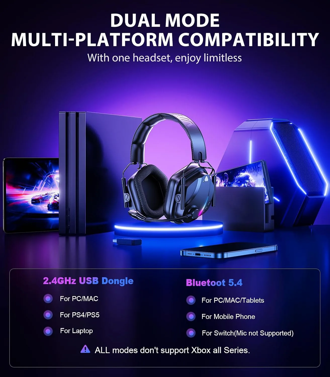 Vakedy Wireless Gaming Headset with Mic for PS5 PS4 PC Switch, 50H Battery