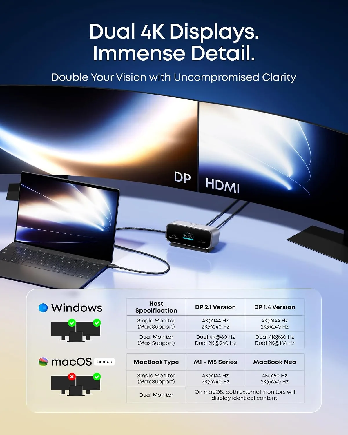 Anker USB C Hub, Smart Display Hub, Dual Monitor USB-C Hub,No Charger