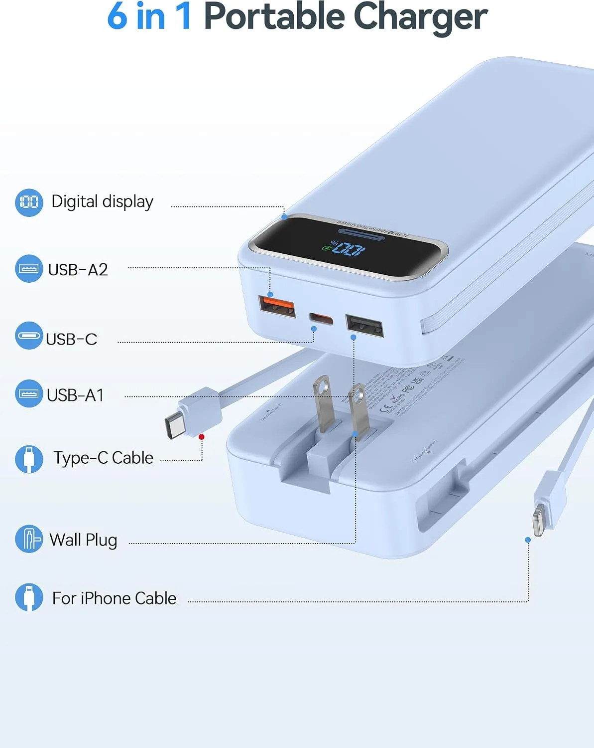 aonidi Portable Charger 20000mAh with Built-in Cables&AC Wall Plug, Blue