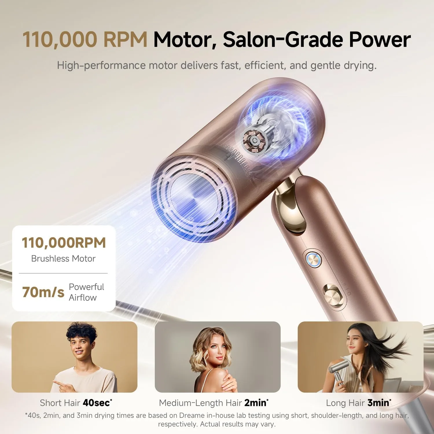 Dreame Pocket Pro Hair Dryer, Dual Voltage Travel Blow Dryer with Diffuser, 1300W Professional HighSpeed Ionic Hair Blower, Fast Drying, Low Noise, Lightweight, No Heat Damage, Global Travel 120V/240V