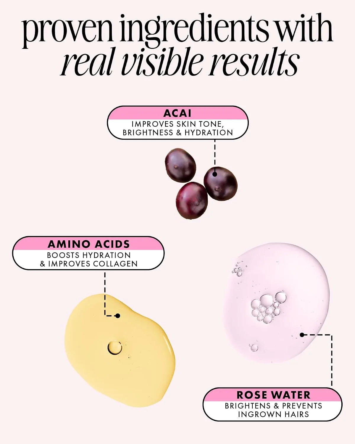 Truly Beauty Unicorn Fruit After Shave Serum | Post-Shave Ingrown Treatment