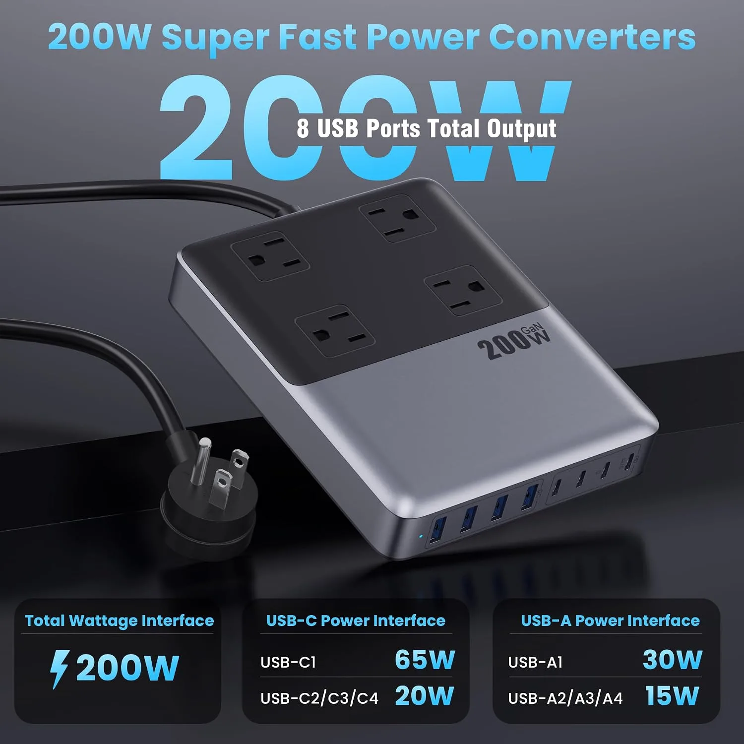 12-in-1 Charging Station USB C Power Strip with 5ft Cord and Plug,200W GaN IV USB C Charger Block,4 AC Outlets,8 USB for MacBook,iPhone 18/17/16/15,Fast Charging Desktop Charger for Office,Home