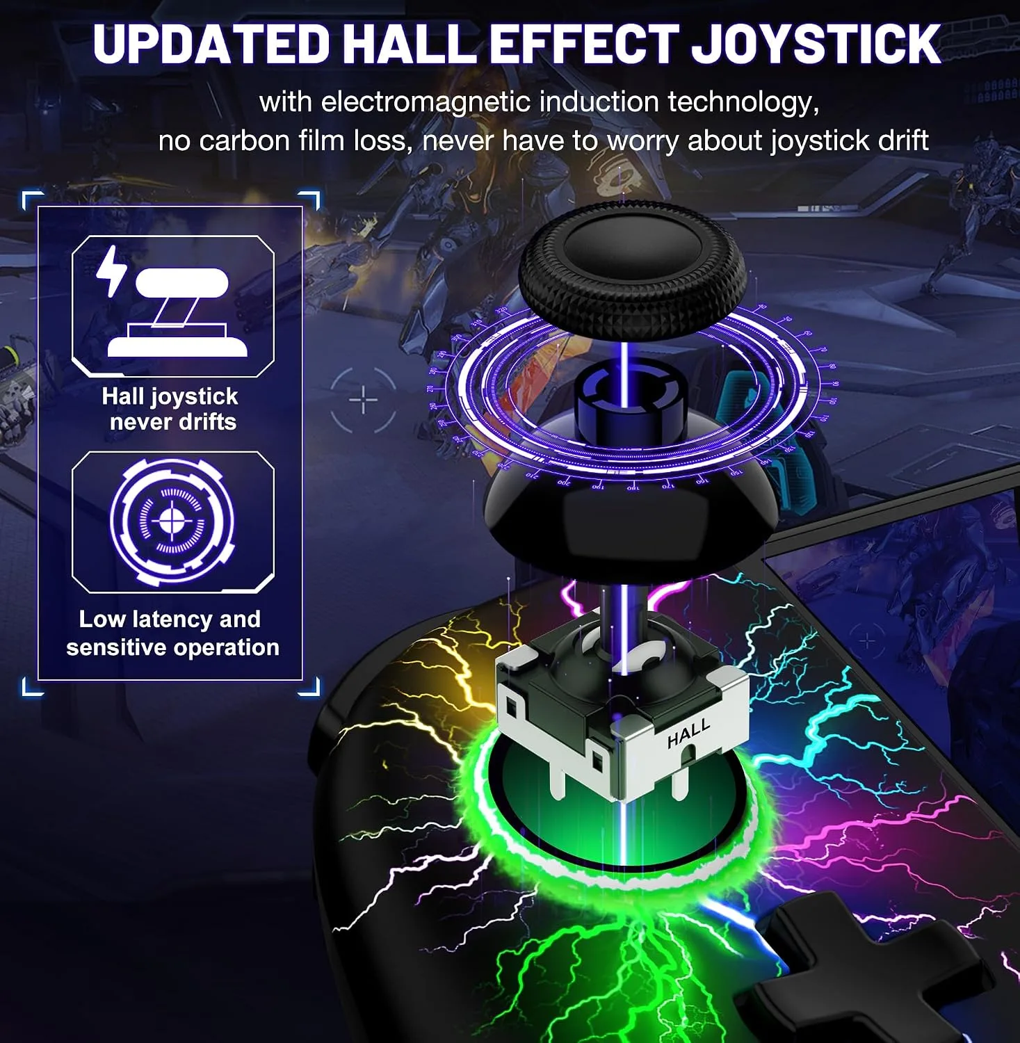 Gammeefy Switch Controller – Hall Effect Joysticks & Enhanced Grip – One Piece Switch Joypad Replacement Switch Pro Controller with 8-Color RGB Lighting, Turbo, Macros - Lightning, 6.2"/7"