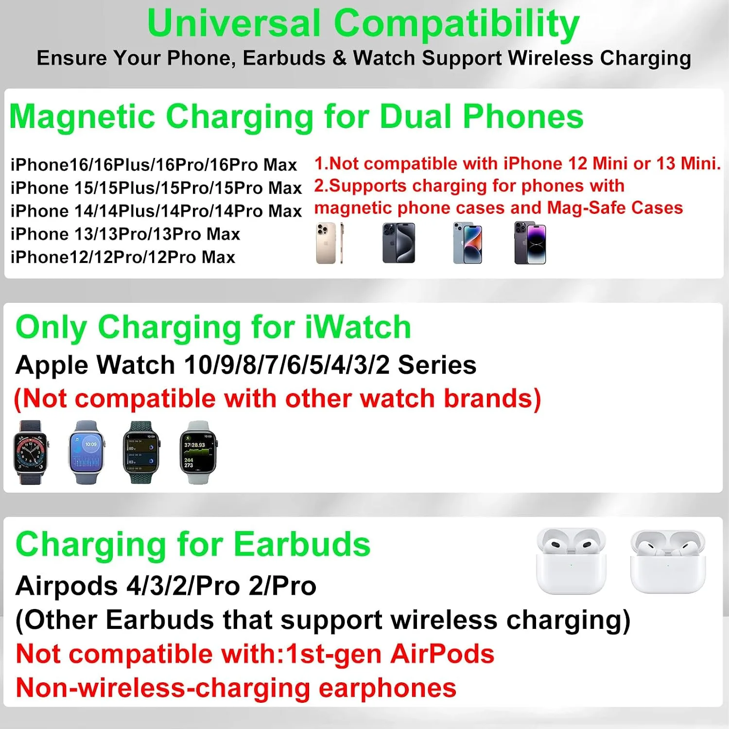 Dual Phone Foldable Wireless Charging Station for Apple, Couple&Family Use