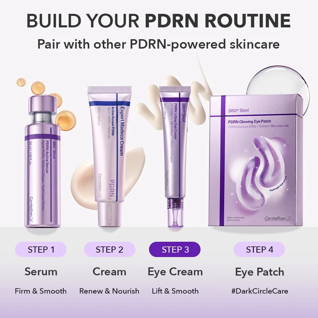 CENTELLIAN 24 360 Shot PDRN Firming Eye Cream, TECA Retinol Care