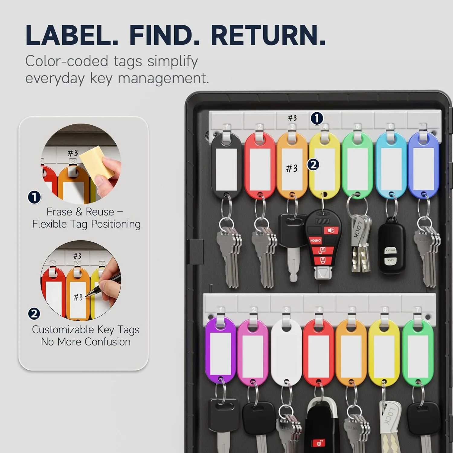 WeHere 28 Key Lock Box Wall Mount, Plastic Key Cabinet with Key Tags