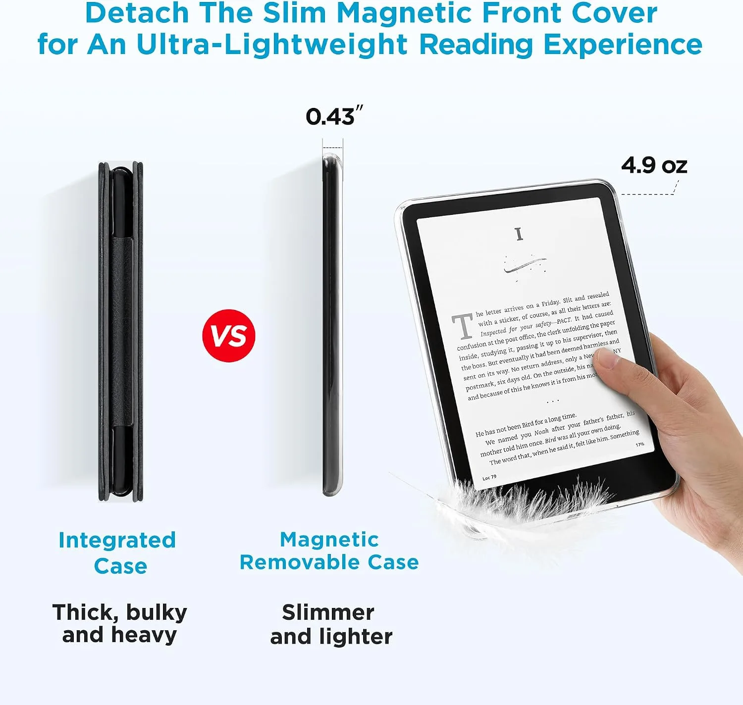 SESENSE Magnetic Case for 7'' Kindle Paperwhite 12th Gen 2024 & Colorsoft