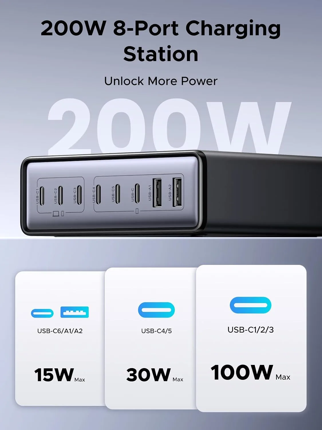 UGREEN Nexode 200W GaN USB C Charging Station, 8-Port Desktop Charger with PD 100W for MacBook Pro 16"/Air, Dell XPS, iPad Pro, iPhone 17/16/15, Galaxy S25/S24, Pixel 10/9