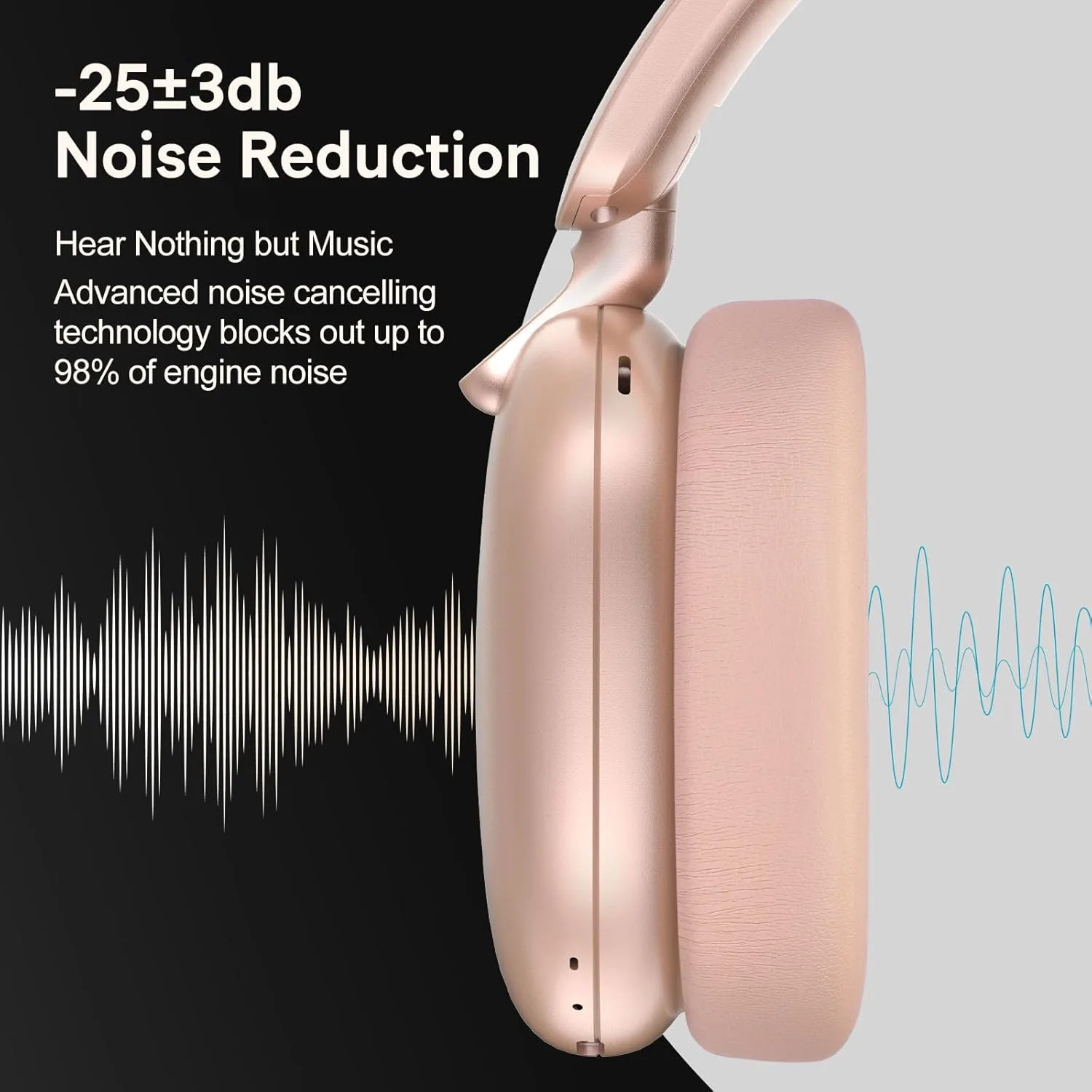 C6 Active Noise Cancelling Headphones, Wireless Over Ear Bluetooth Headphones, 60H Playtime, Lightweight Folding Comfort Fit Ear Cups Headset with Mic for iPad/PC/Home Rose Gold