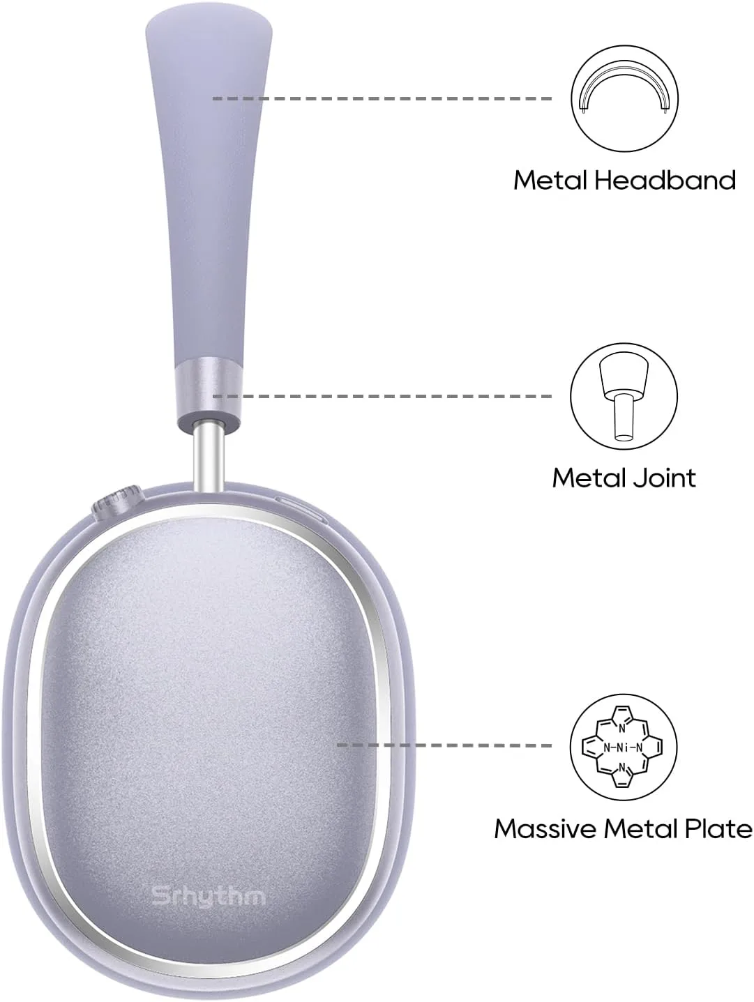 Srhythm NiceComfort 95 Adaptive Noise Cancelling Headphones Wireless