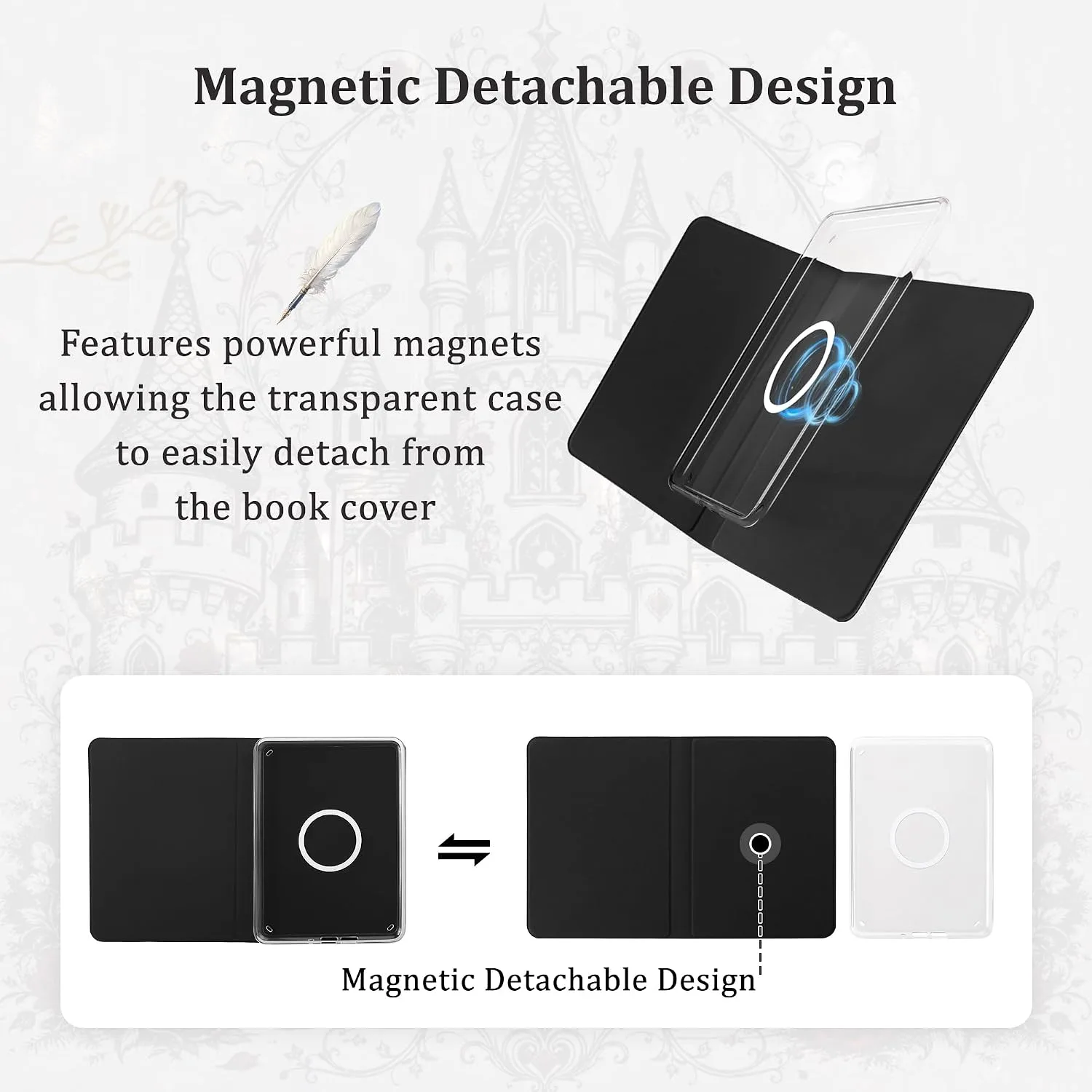 Magnetic Book Cover Case for 7'' Kindle Paperwhite & Colorsoft