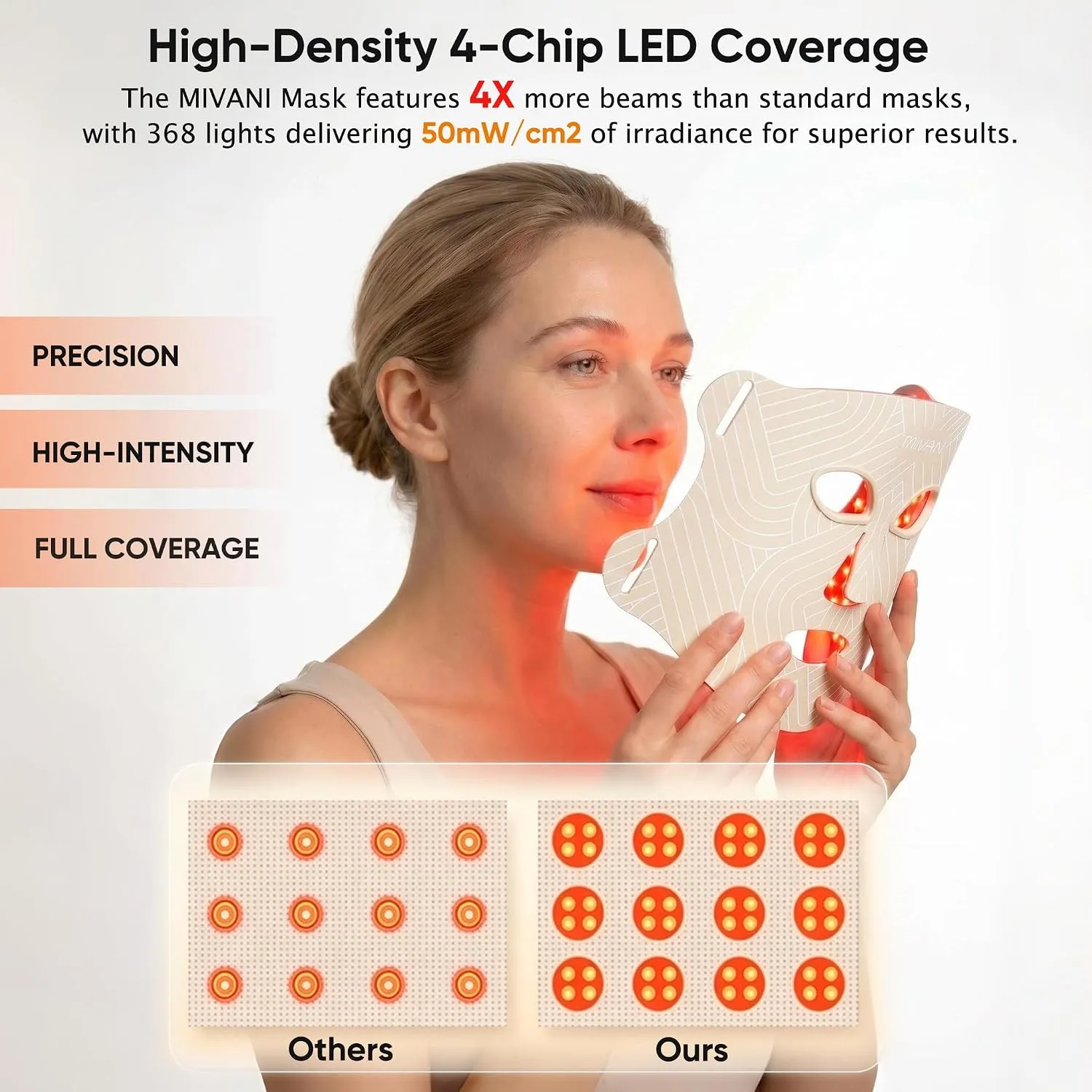 Red Light Therapy for Face, 8 Modes LED Face Mask with 850nm NIR