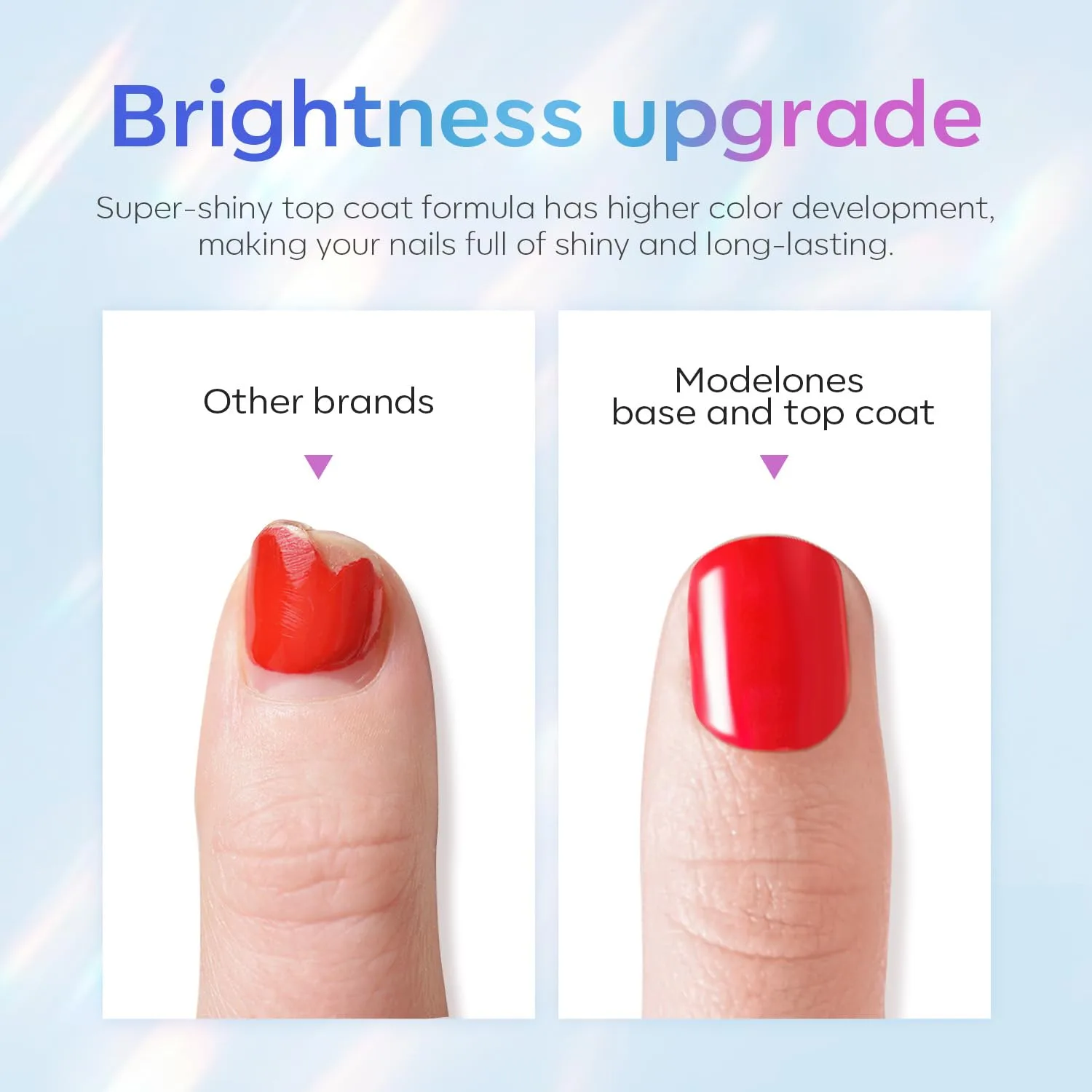 modelones Gel Top Base Coat Set 15ml 2026 Upgrade No Wipe Super Shine