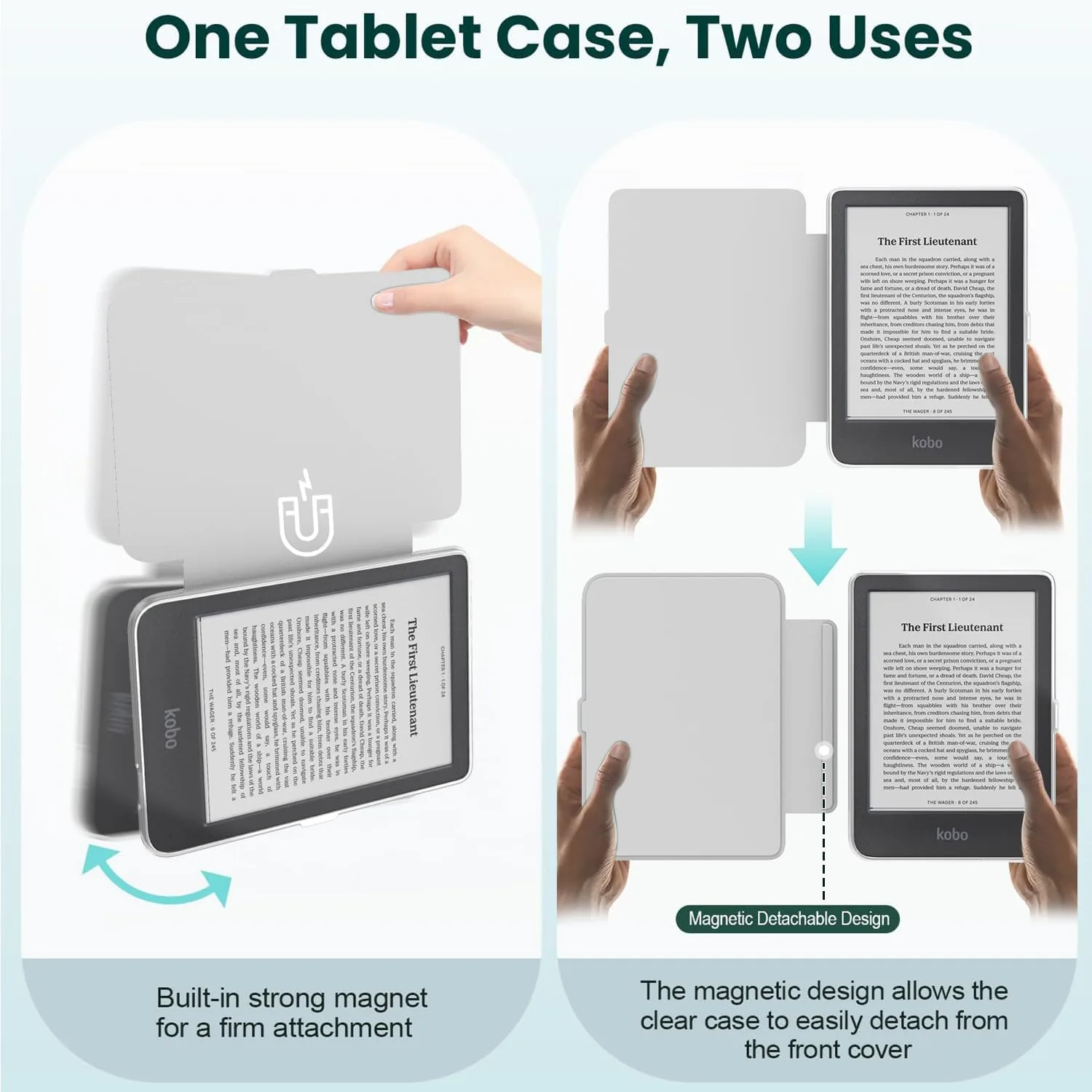 E NET-CASE Detachable Magnetic Case for 6" Kobo Clara Colour (2024) /Clara BW (2024) /2E (2022) eReader, Ultra Clear Back Scratch-Proof Light丨Easy to Detach & Attach丨Auto Sleep/Wake (Summer Flower)