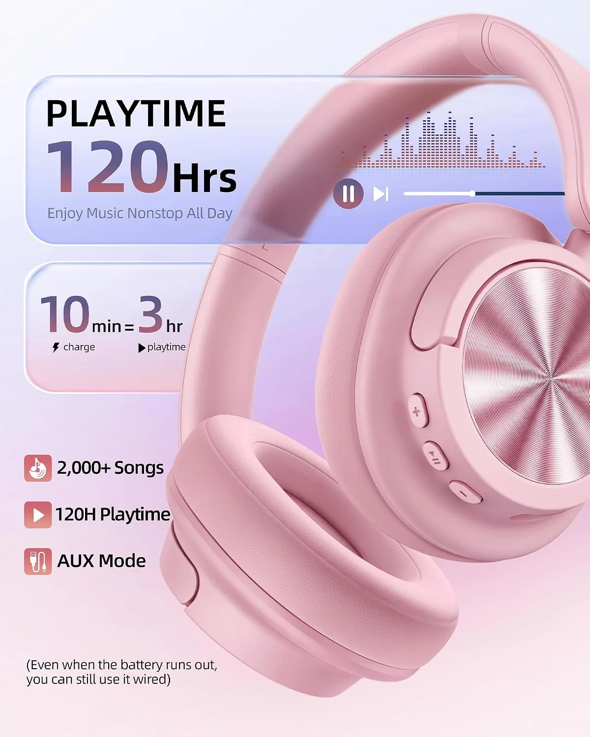 Hybrid Active Noise Cancelling Headphones 120H Playtime Wireless Headphones Bluetooth 6.0 Over Ear Headphones 6 ENC HD Call Mic, Hi-Res 360° Spatial Audio ANC Headphone for Travel Workout Dusty Pink