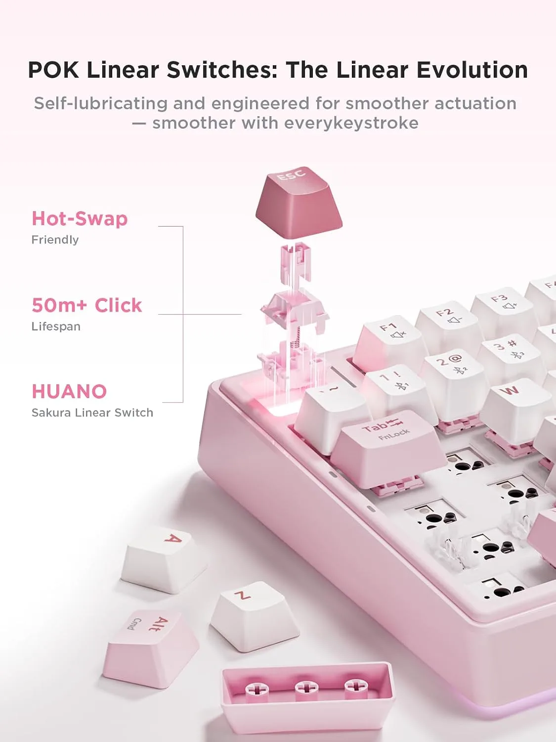 wegear 75% Compact Mechanical Keyboard with Knob for PC/Mac/Laptop-Pink