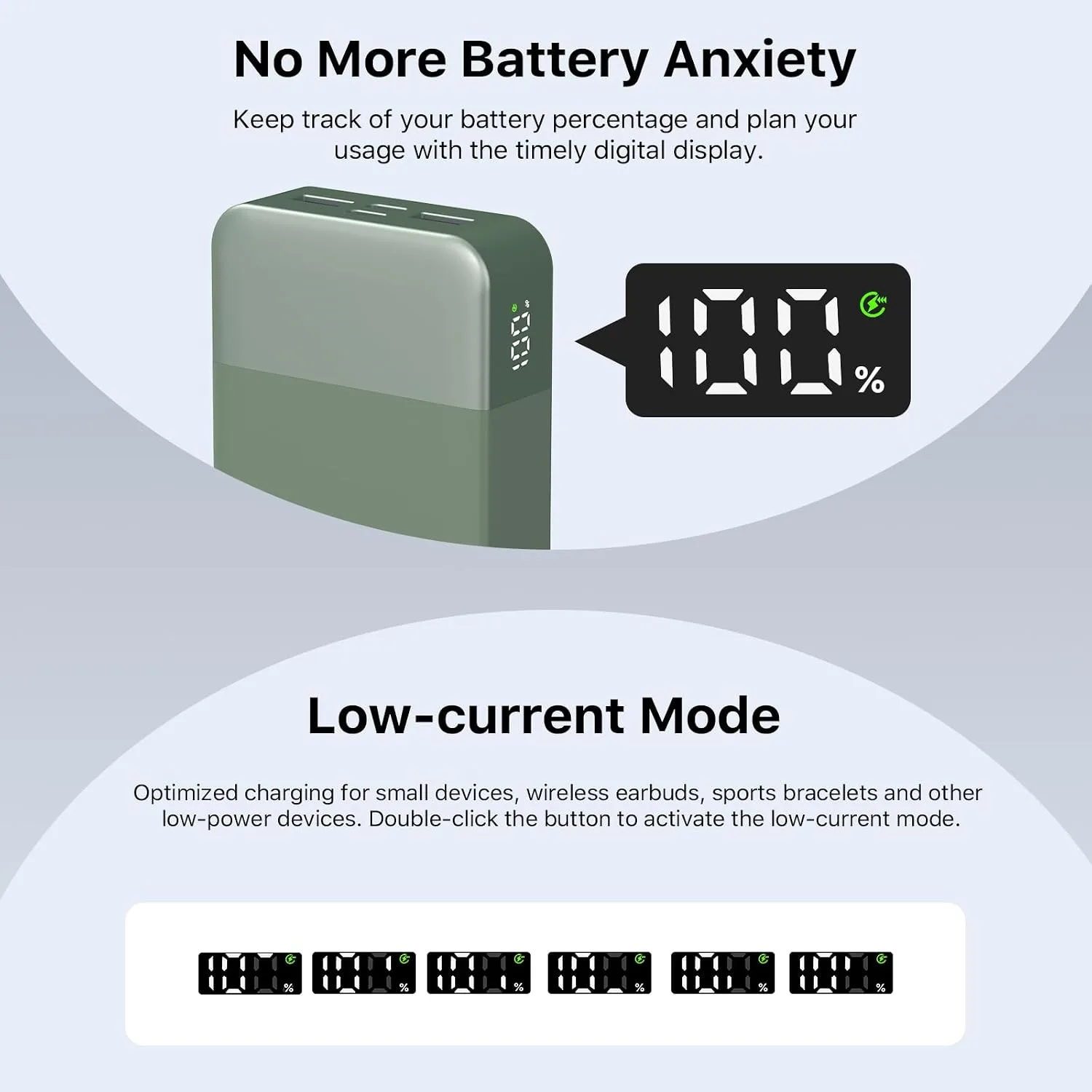 NOBIS 45W 20000mAh Portable Charger Power Bank Fast Charging