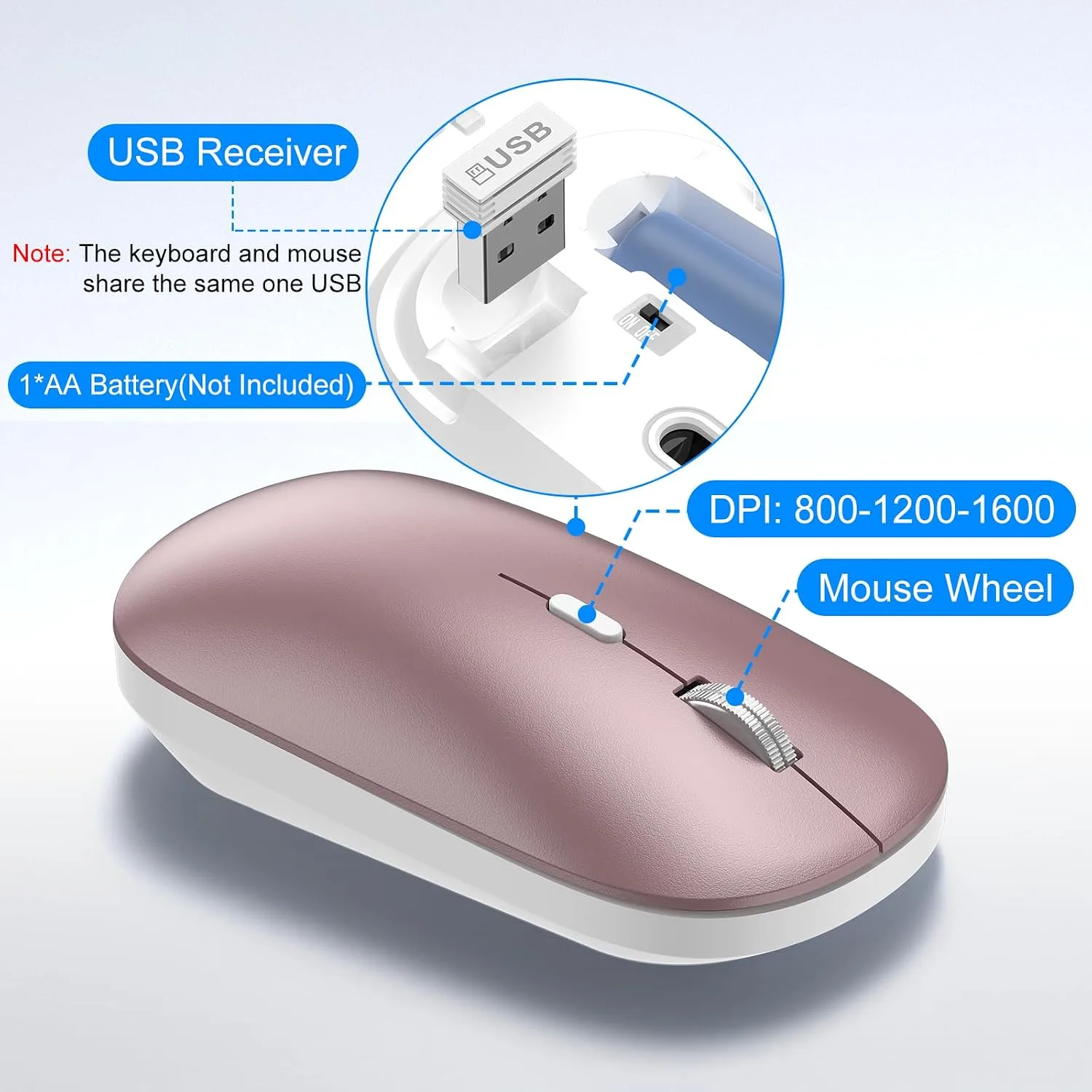 Wireless Keyboard and Mouse Combo, Ultra Slim Full Size Silent Keyboard