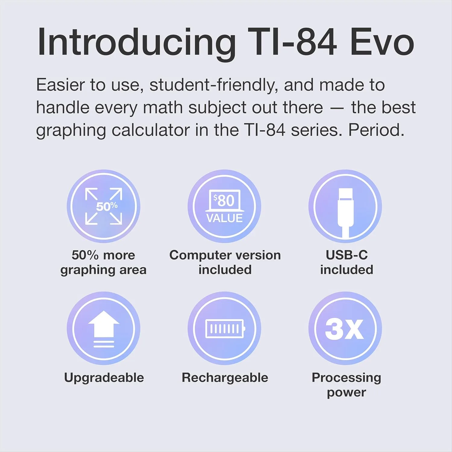 TI-84 Evo Graphing Calculator Texas Instruments, White