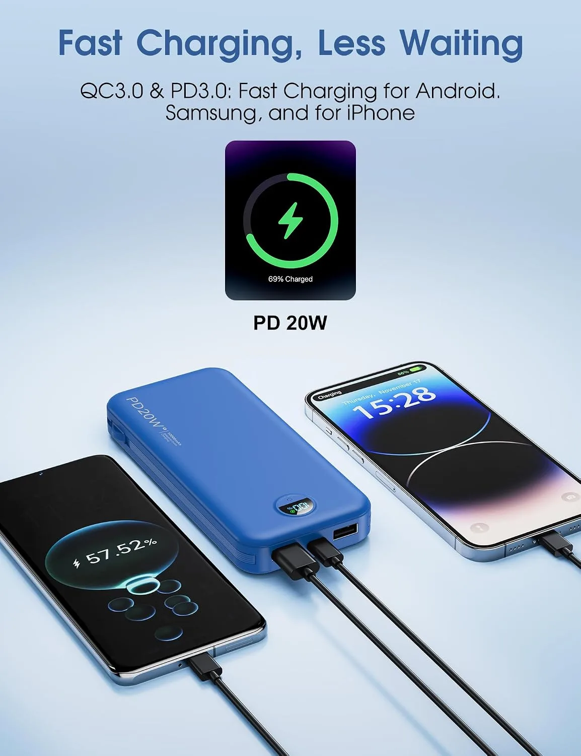 citicr Portable Charger 10000mAh PD20W w/Built-in Cables & Wall Plug Navy