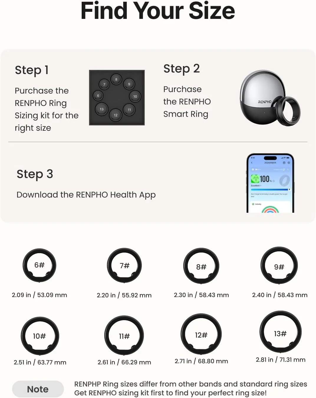RENPHO Lynx Smart Ring, Subscription-Free App, Black, Size 10