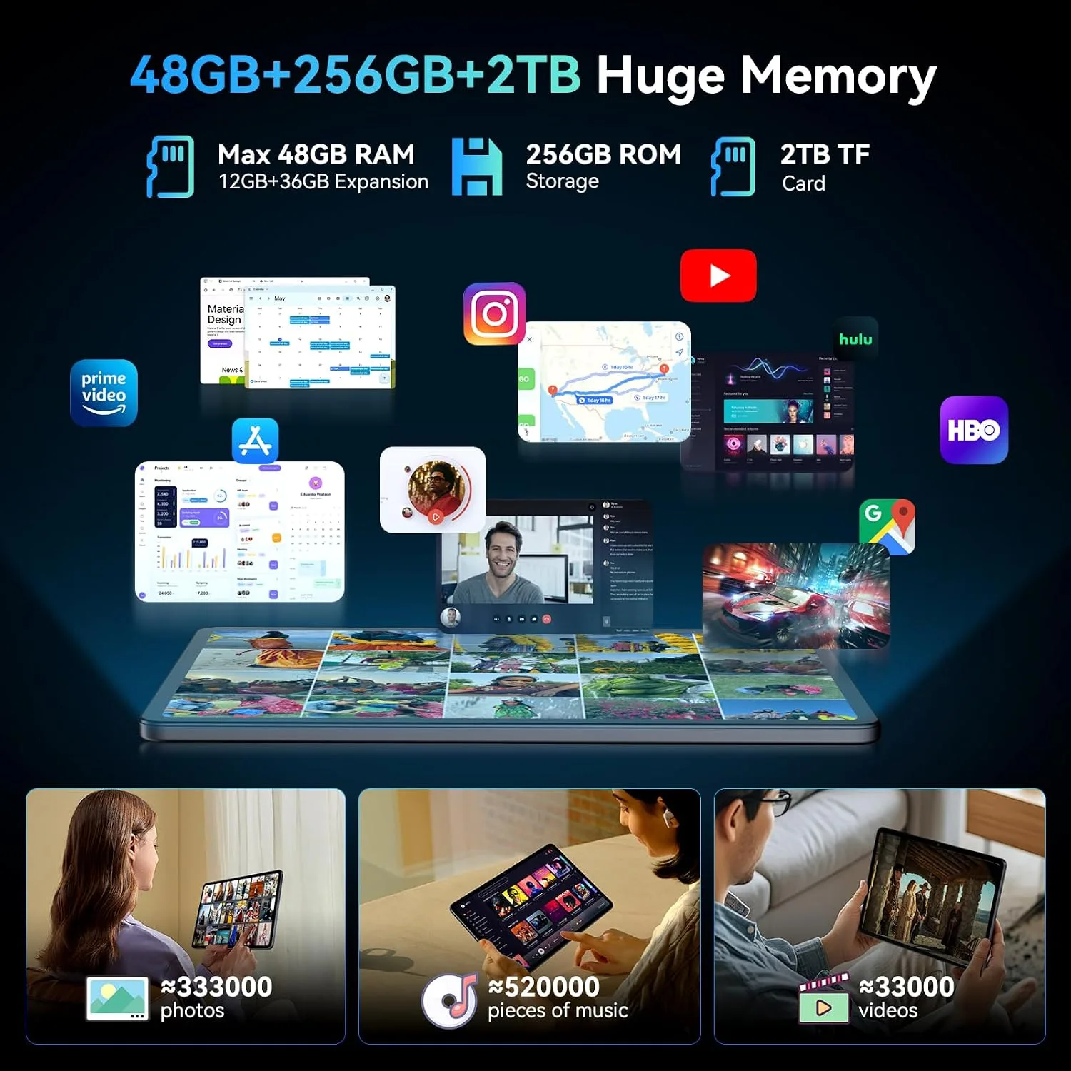 2026 Upgraded 12.2 inch Tablet, Android 16 Tablet with Keyboard, 2.5K QHD Display for High-Res Gaming/Art/Productivity, Up to 48GB+256GB+2TB TF,Octa-Core/10000mAh/Widevine L1/GMS/GPS/4-year Warranty
