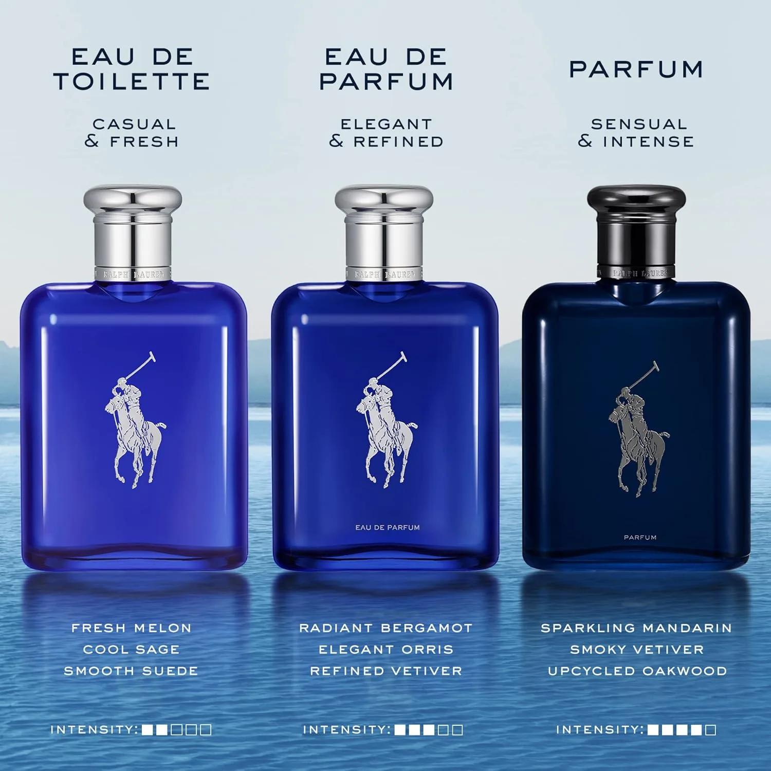Ralph Lauren Polo Blue Eau de Toilette - Fresh Citrusy Cologne for Men