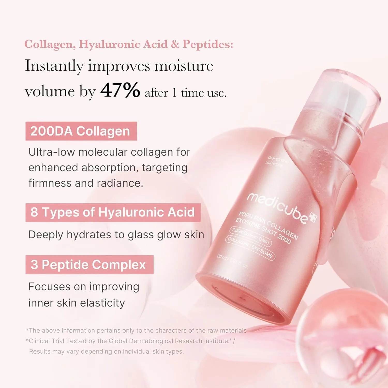 medicube Exosome Shot PDRN Pink Collagen 2,000 PPM Spicule Facial Serum