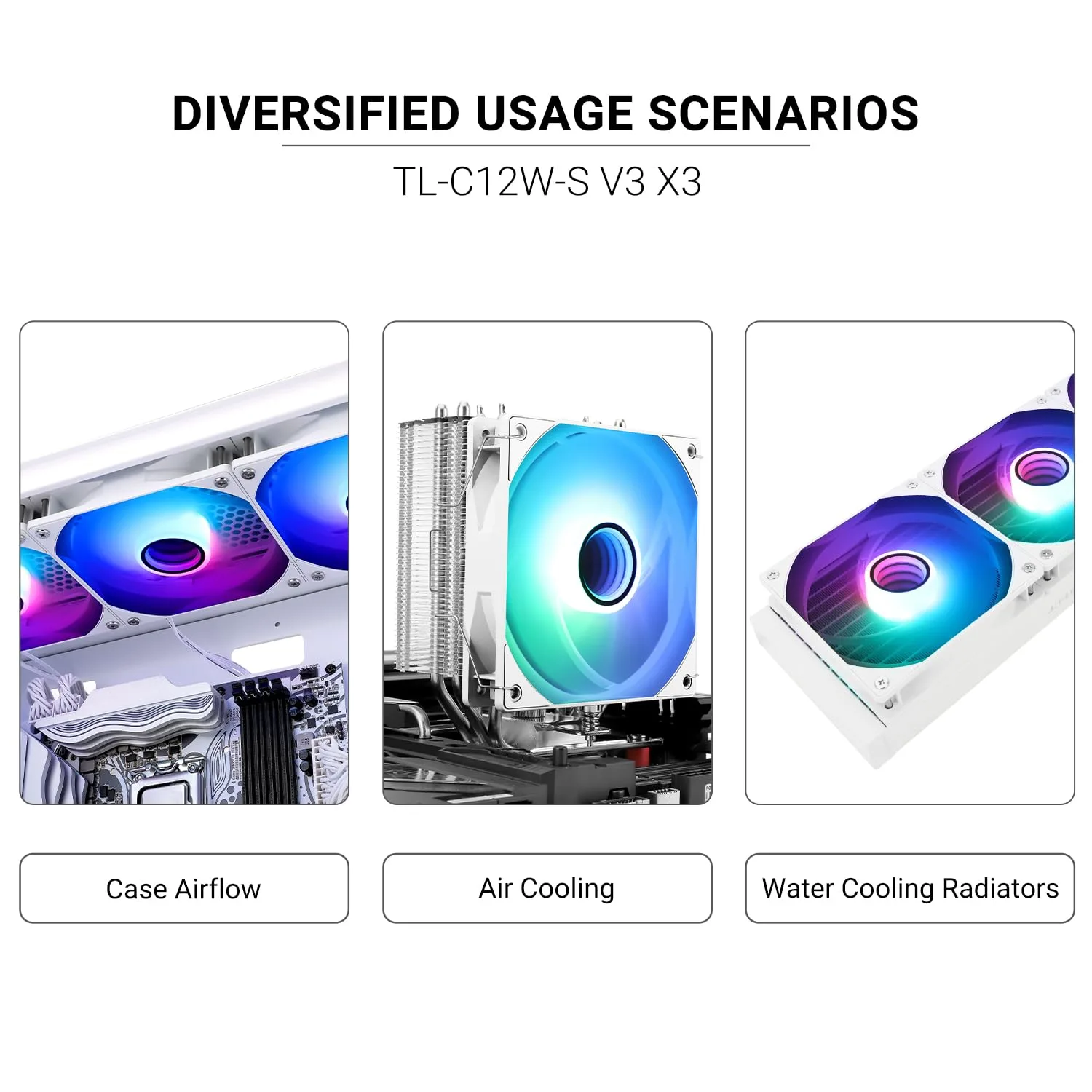 Thermalrlght TL-C12W-S V3 x3 Packs Case Fan 120mm ARGB CPU Cooler Fan Comes with ARGB Mirror Light Effect,PC PWM Silent Fan with 1500RPM Speed, White