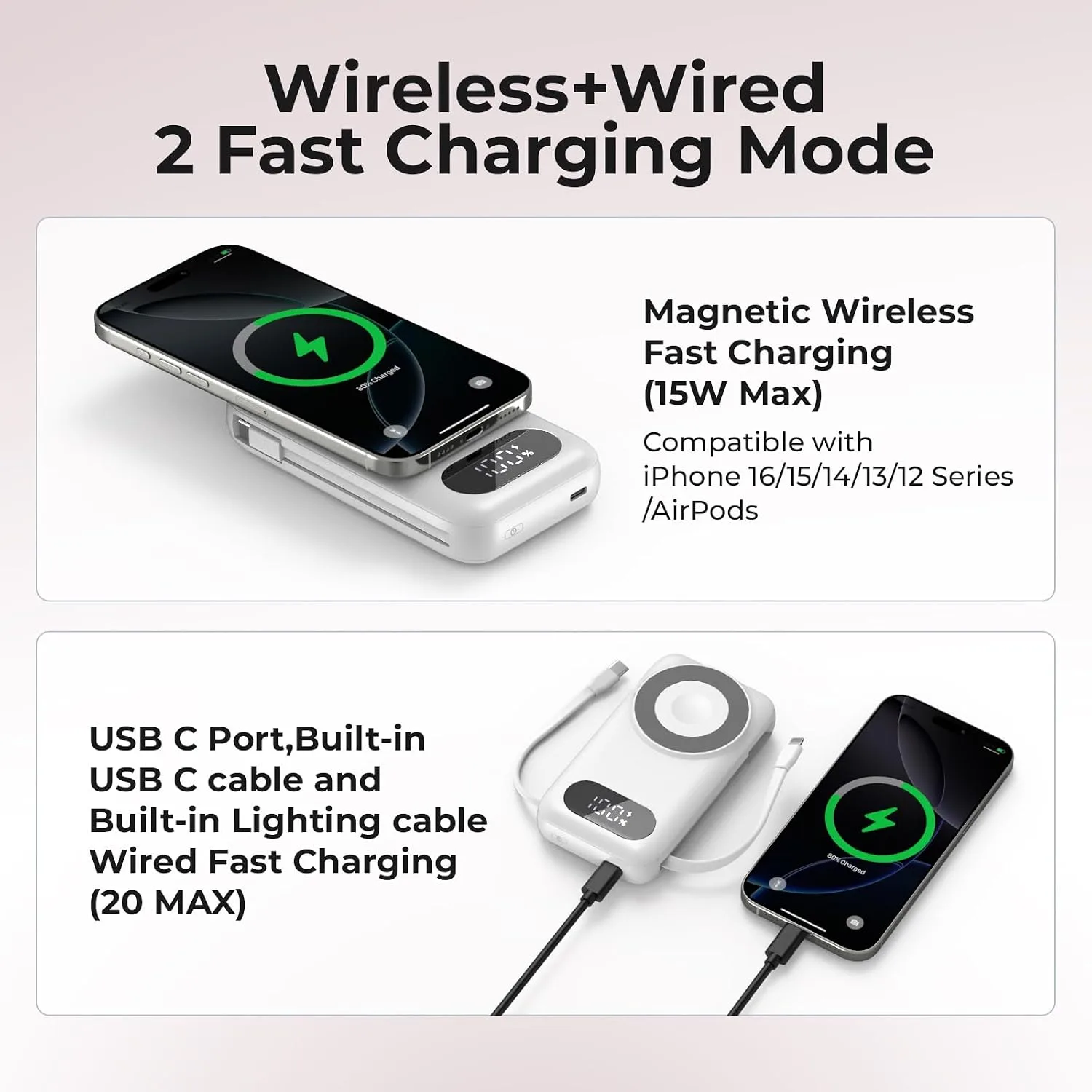 SHENMZ Magnetic Portable Charger 26800mAh for iPhone 18/17/16/15/14/13/12 with Built-in Cables， iWatch Charger，Wireless Power Bank for Apple Watch and for airpods,Galaxy, Android Phones(White)