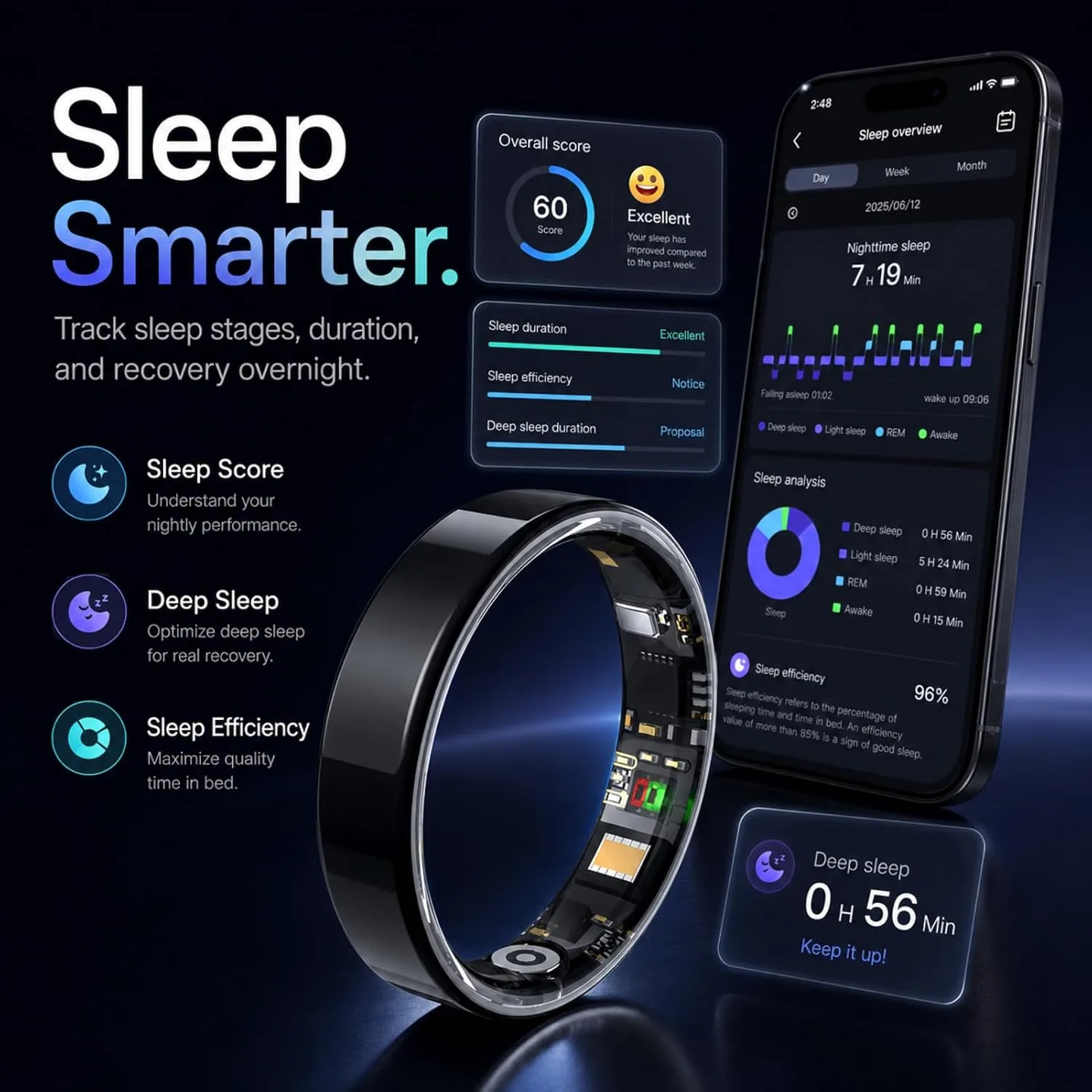 Smart Ring for Women Men, Fitness & Health Tracker with Heart Rate, Blood Oxygen, HRV, Stress, Sleep & Step Tracking, 5ATM Waterproof Smart Ring for iPhone & Android, No Subscription Fee